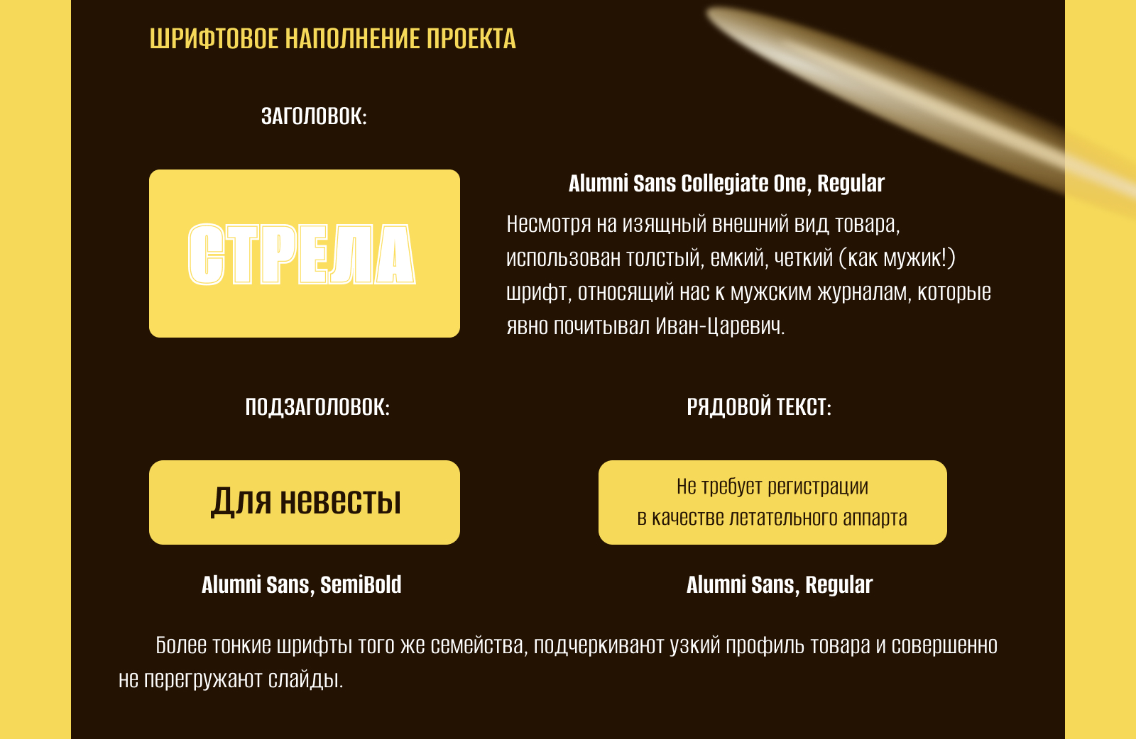 Инфографика для маркетплейсов — Изображение №15 — Маркетинг на Dprofile