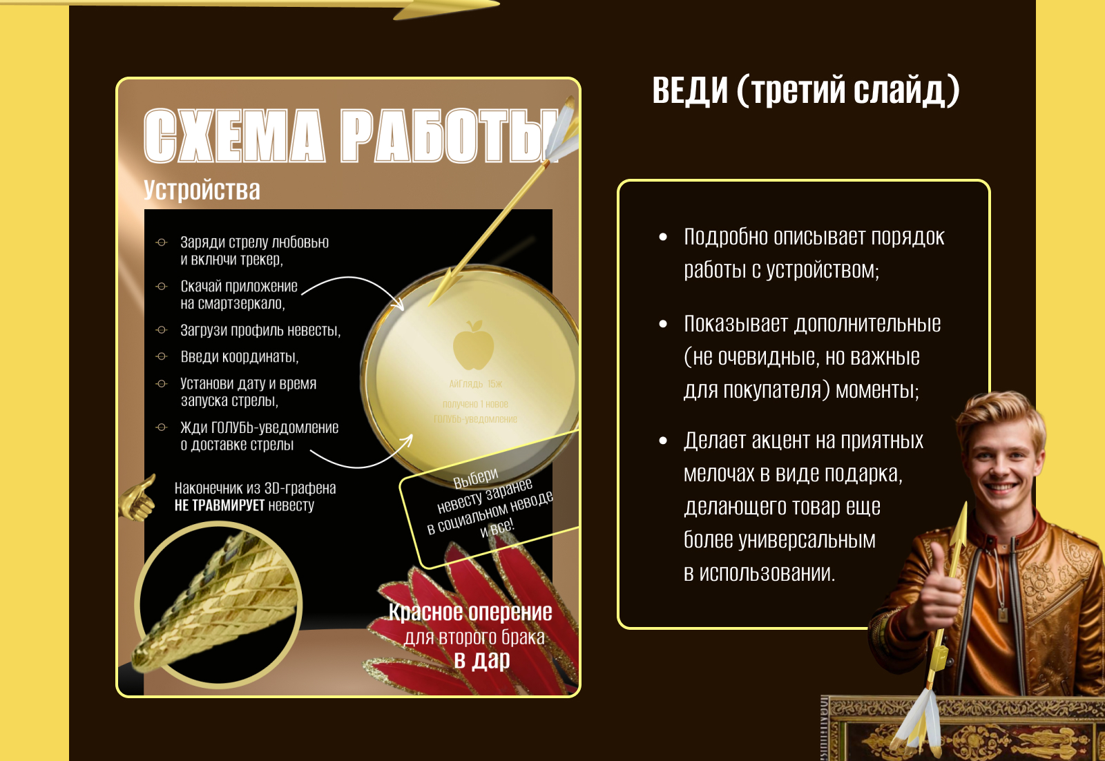 Инфографика для маркетплейсов — Изображение №9 — Маркетинг на Dprofile