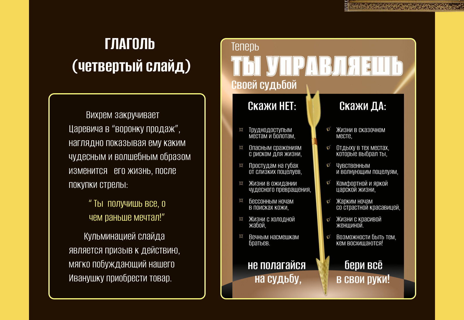 Инфографика для маркетплейсов — Изображение №10 — Маркетинг на Dprofile