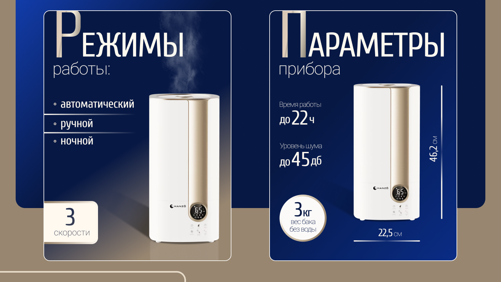 Инфографика для маркетплейсов — Изображение №8 — Маркетинг на Dprofile
