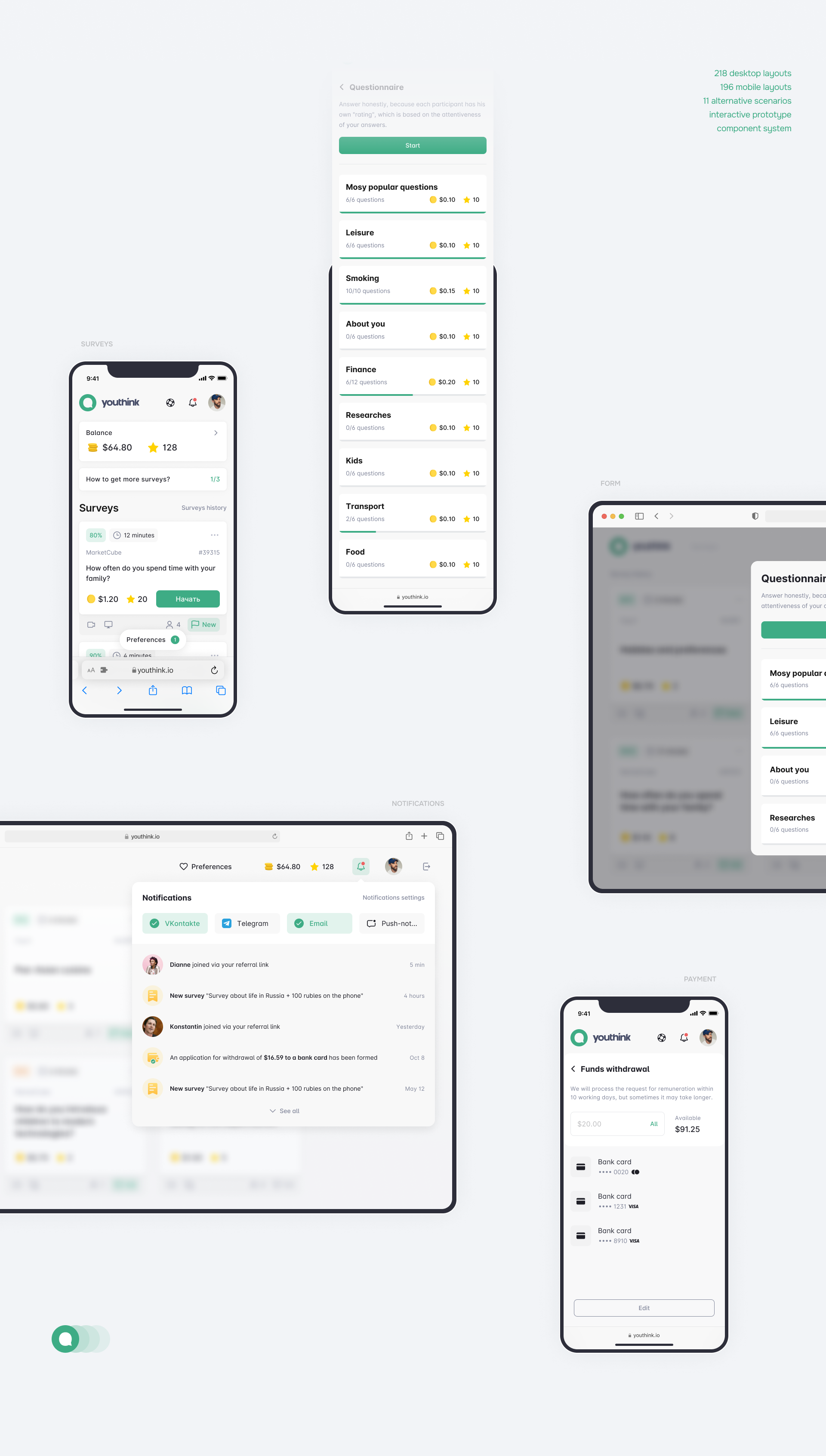 YouThink | Web & App — Изображение №6 — Интерфейсы на Dprofile