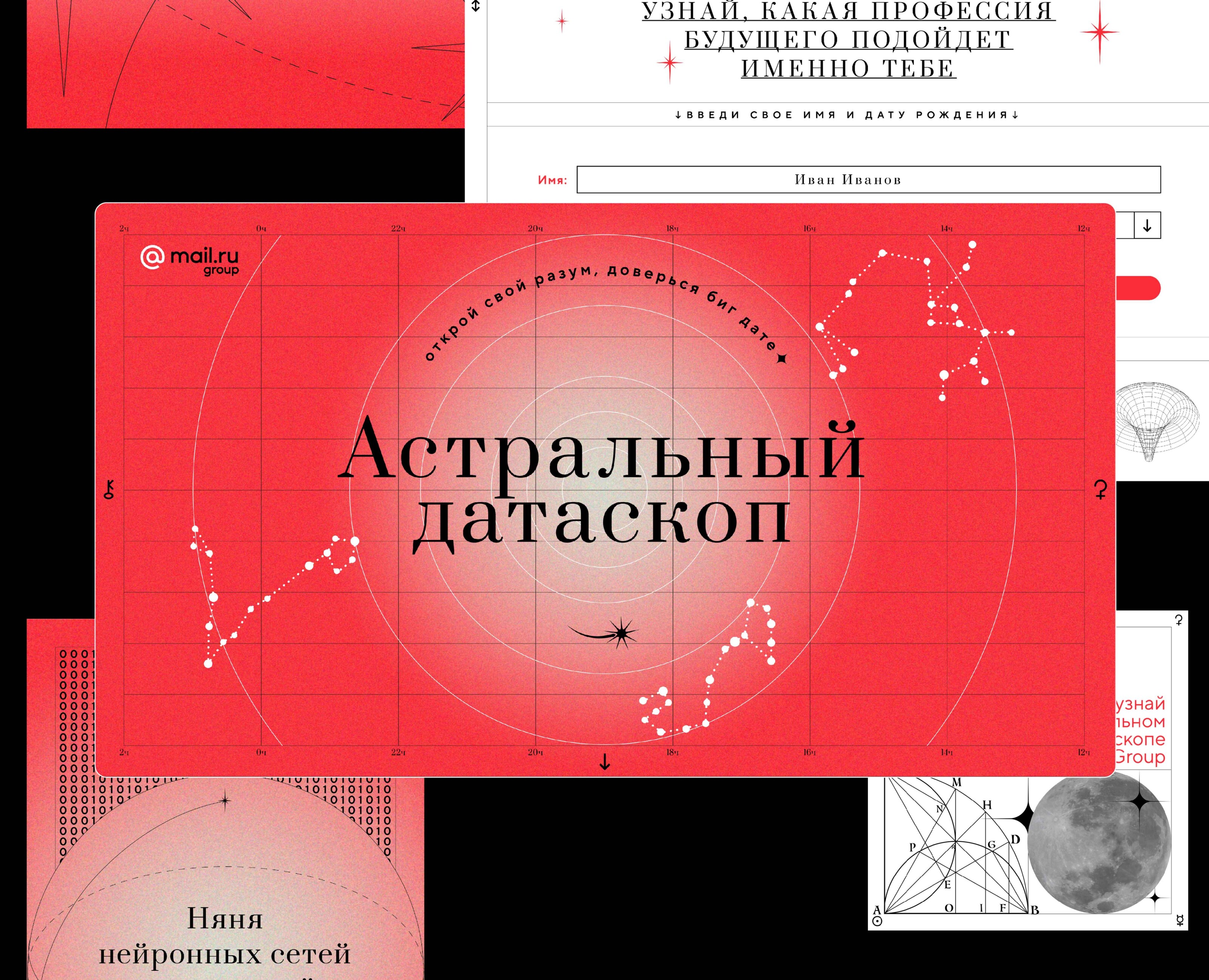 Digital Activation for Mail.ru Group на Dprofile