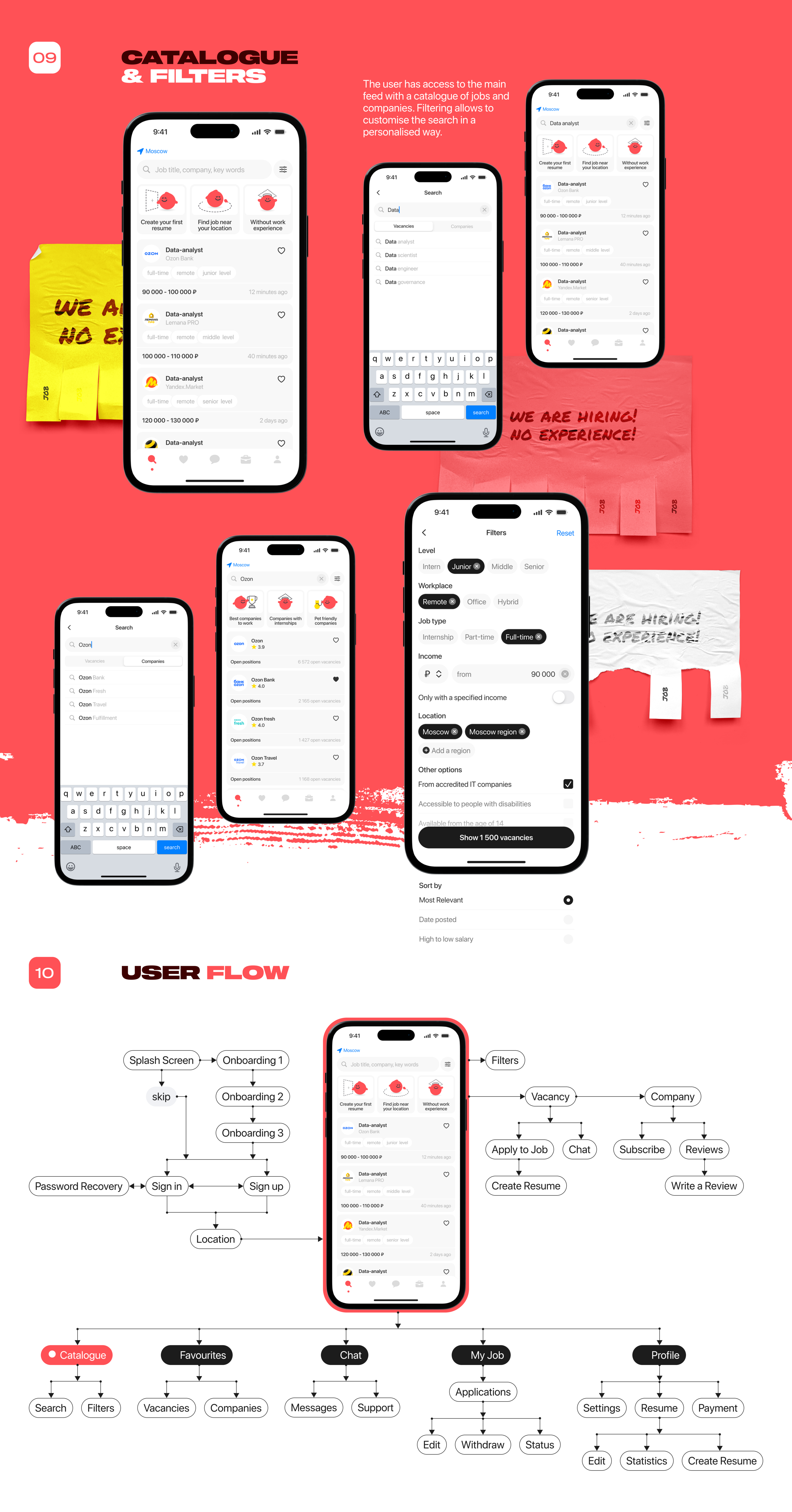 First Job | Mobile App — Изображение №8 — Интерфейсы на Dprofile