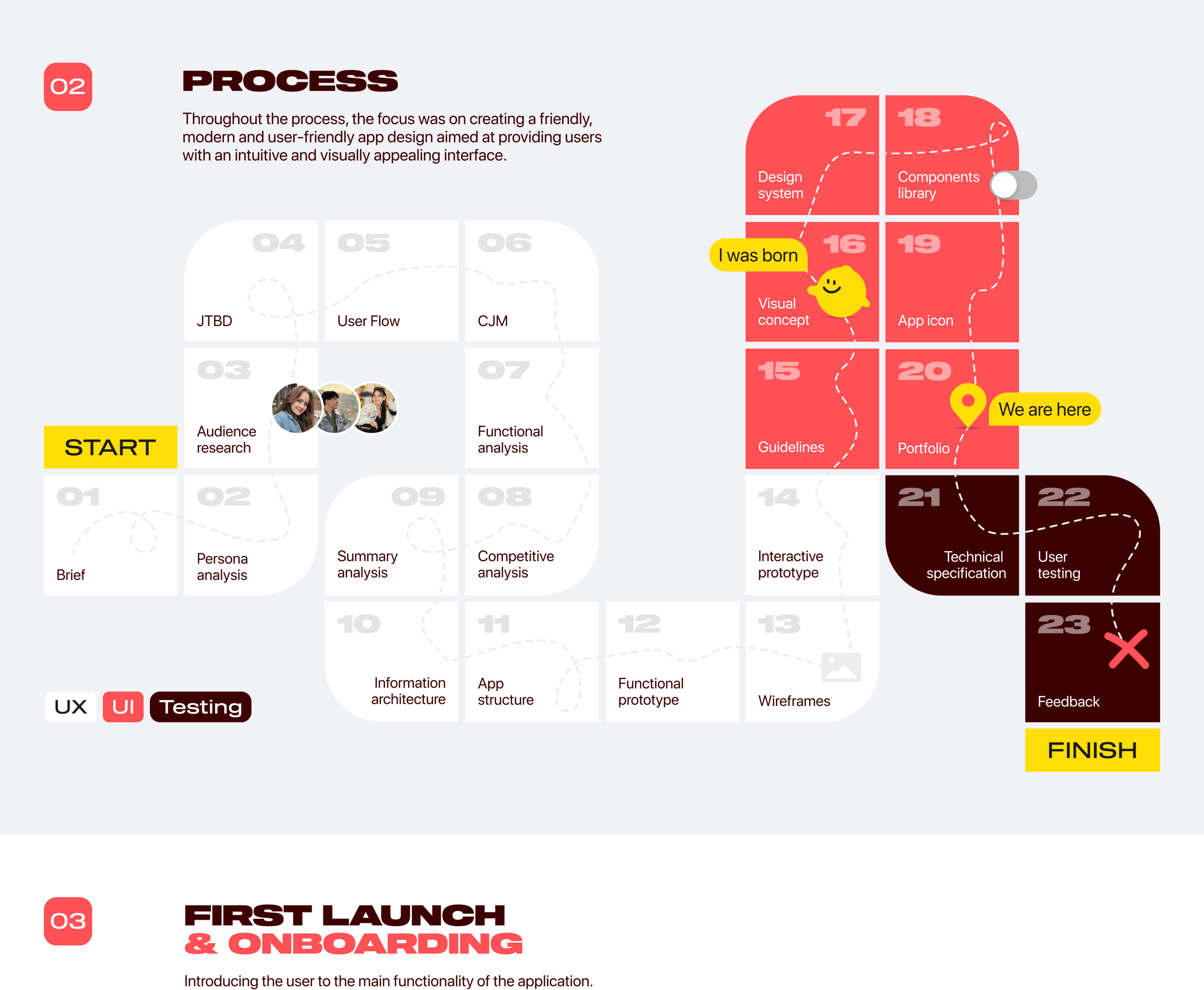 First Job | Mobile App — Изображение №2 — Интерфейсы на Dprofile