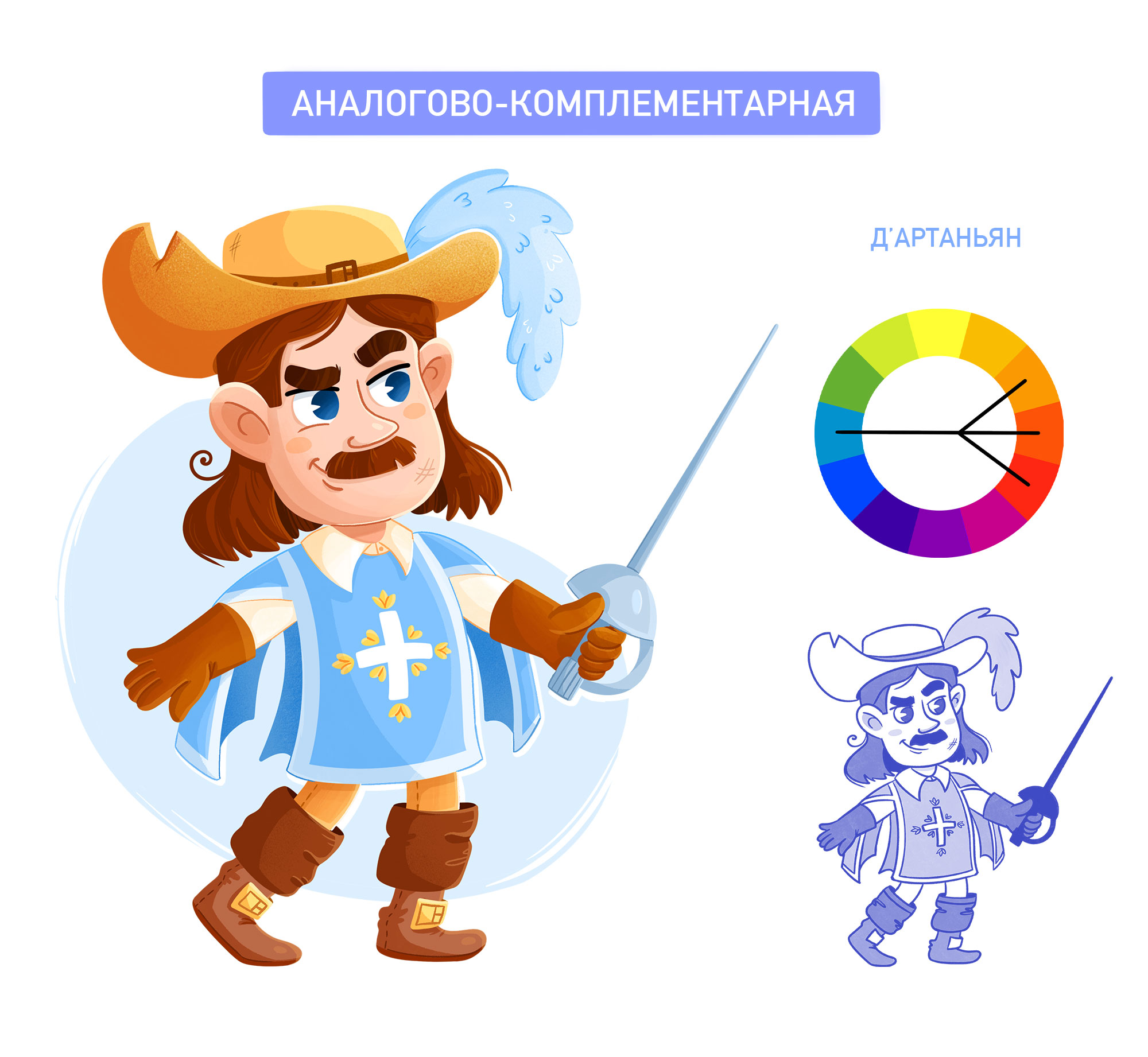 Дизайн персонажей & цветовые гармонии — Изображение №10 — Иллюстрация на Dprofile