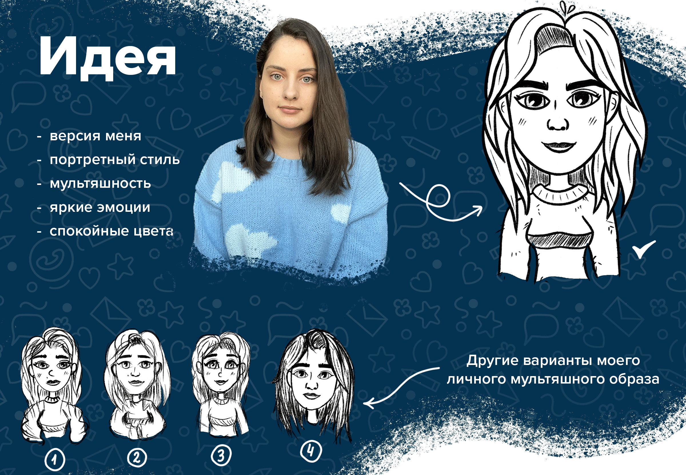Персональные стикеры для Telegram — Изображение №3 — Иллюстрация на Dprofile