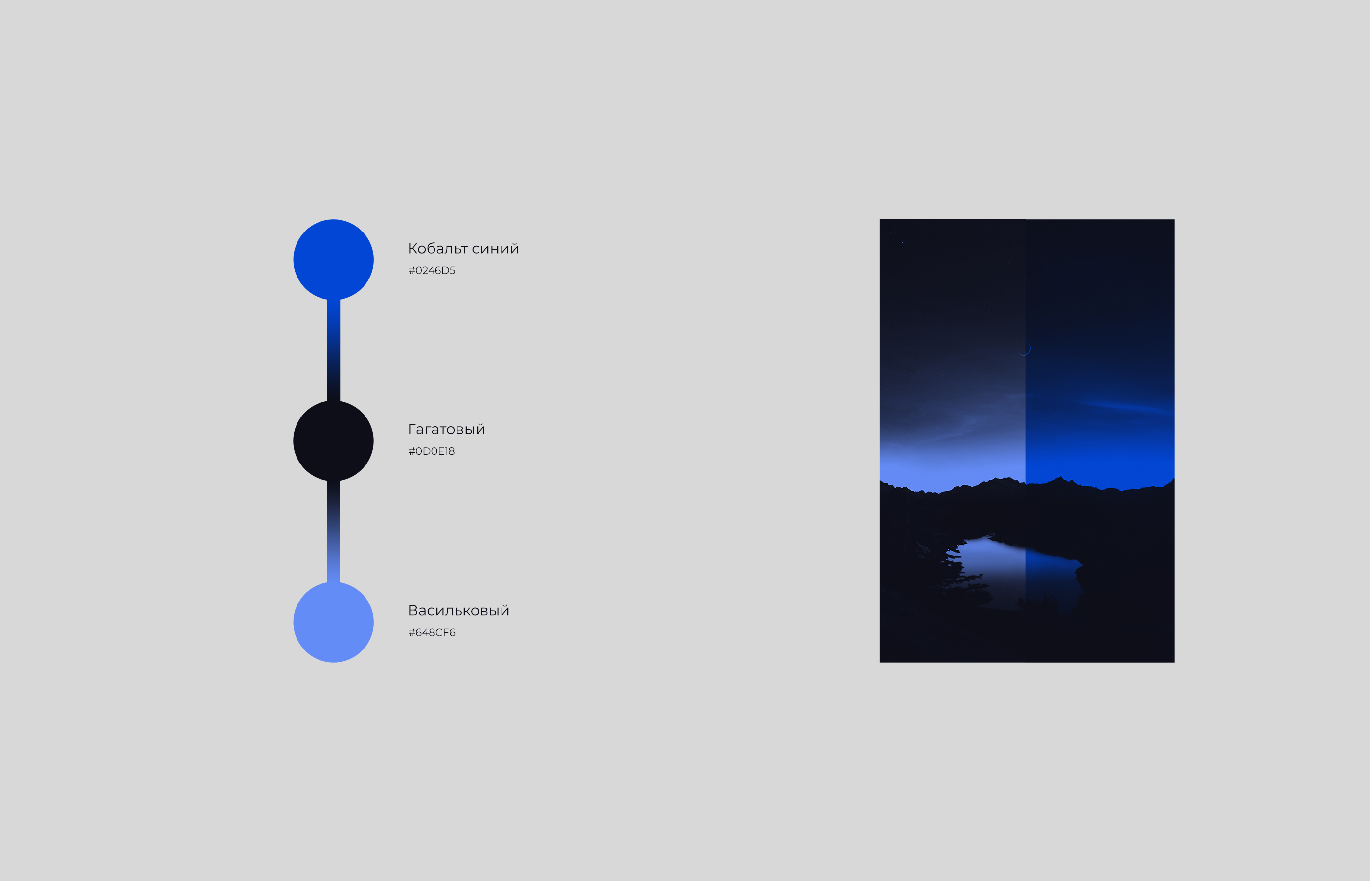 Айдентика PR-агентства GATE — Изображение №6 — Брендинг на Dprofile