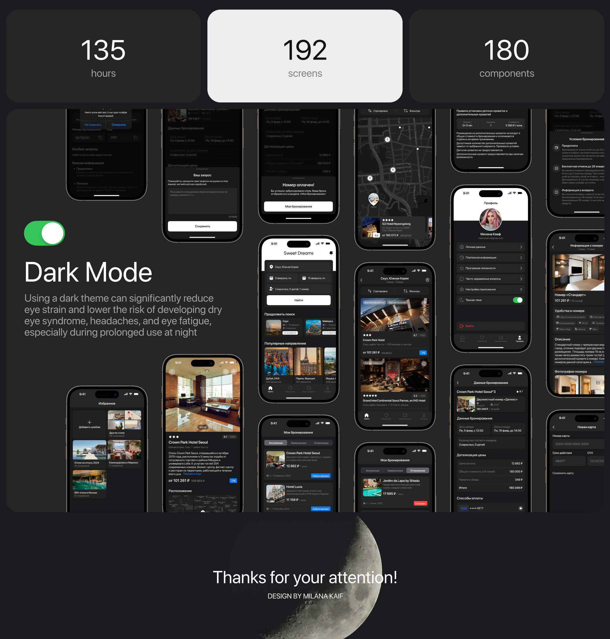 Sweet Dreams — Hotel Booking Mobile App — Изображение №12 — Интерфейсы, Брендинг на Dprofile