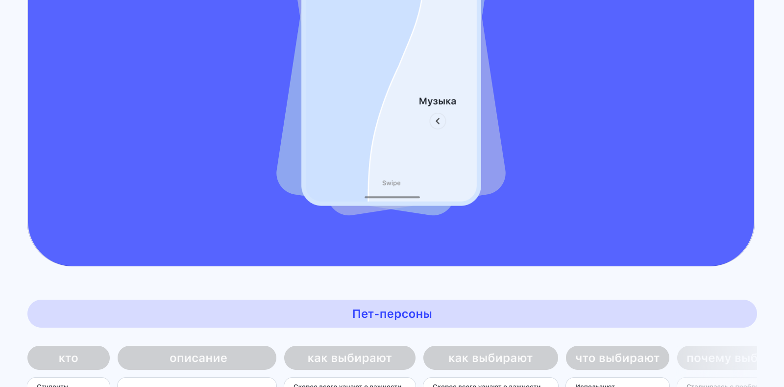 Ony-мобильное приложение с Ии-психологом — Изображение №8 — Интерфейсы на Dprofile