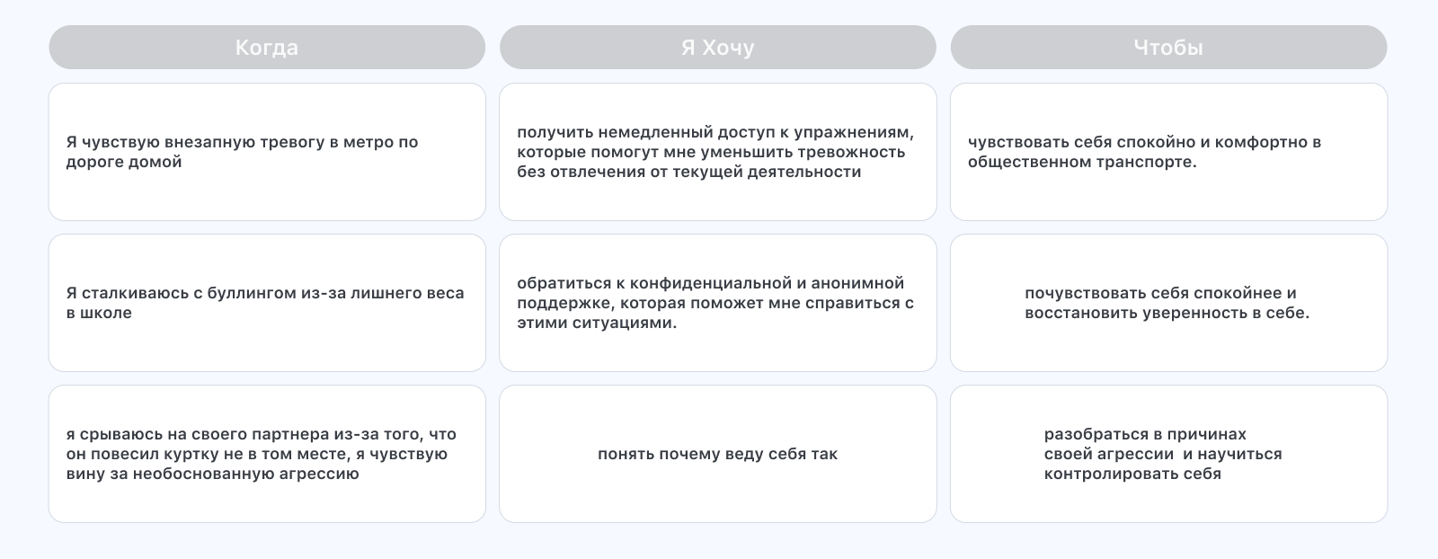 Ony-мобильное приложение с Ии-психологом — Изображение №4 — Интерфейсы на Dprofile