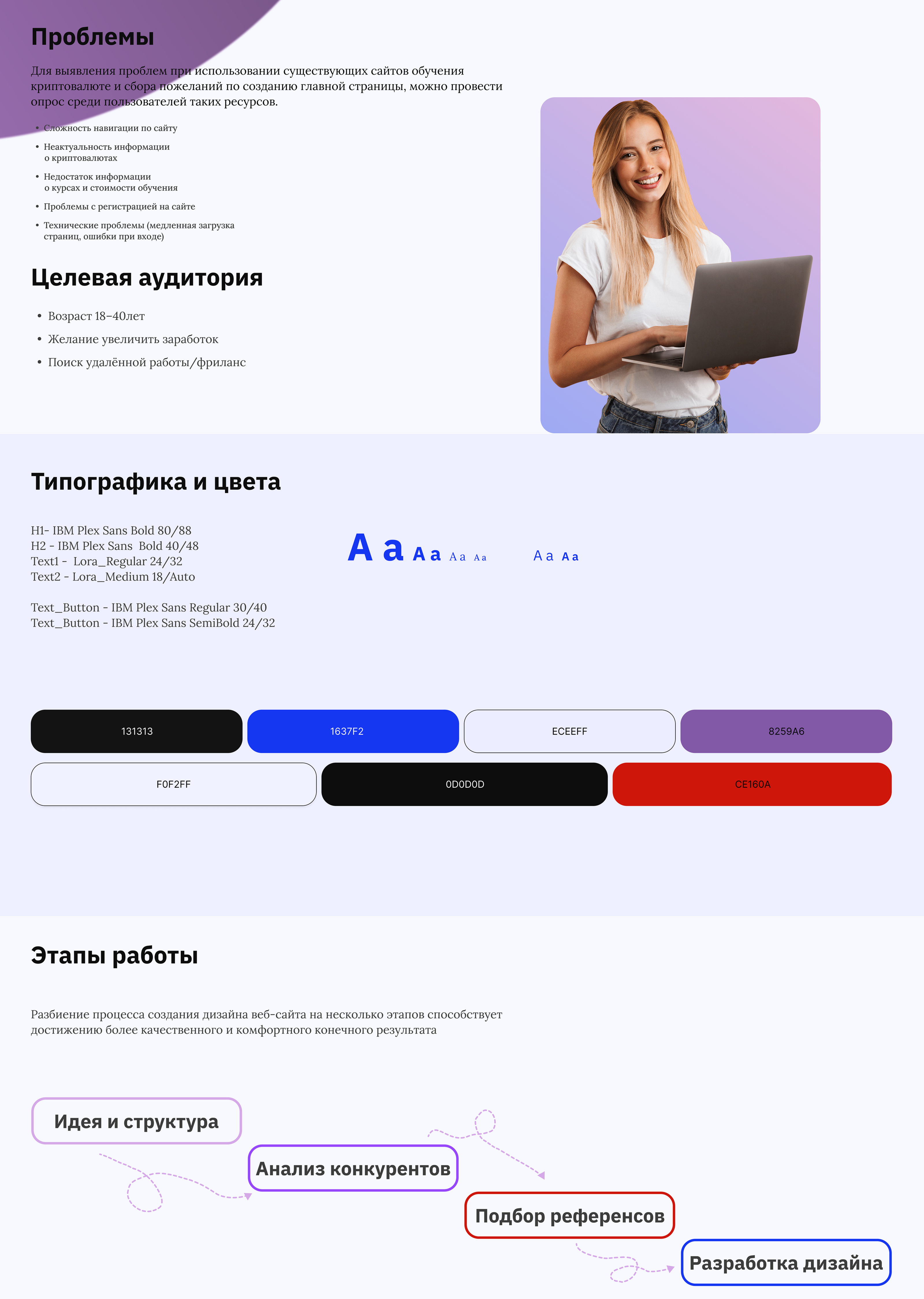 Landing page Главная страница сайта — Изображение №3 — Интерфейсы на Dprofile