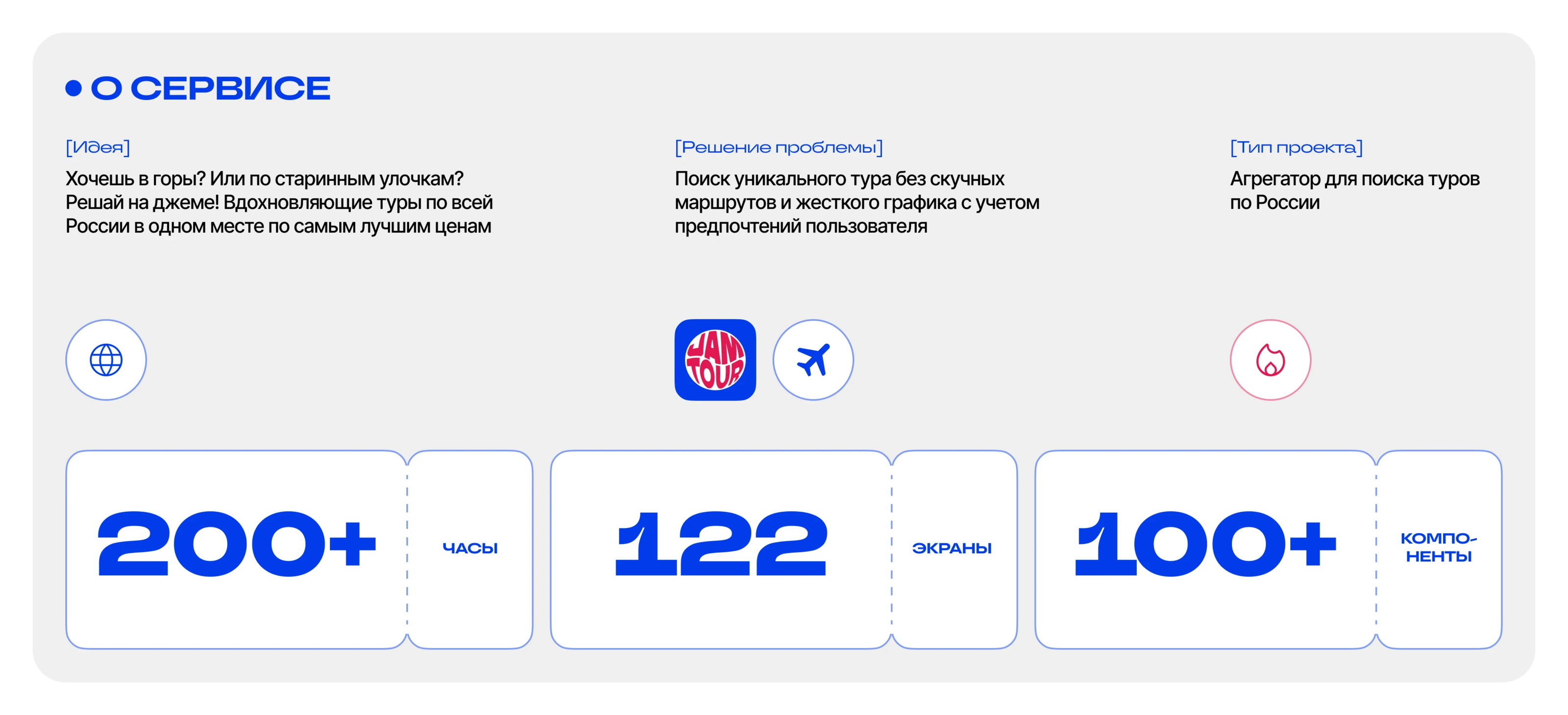 JAM TOUR | Mobile App — Изображение №2 — Интерфейсы на Dprofile
