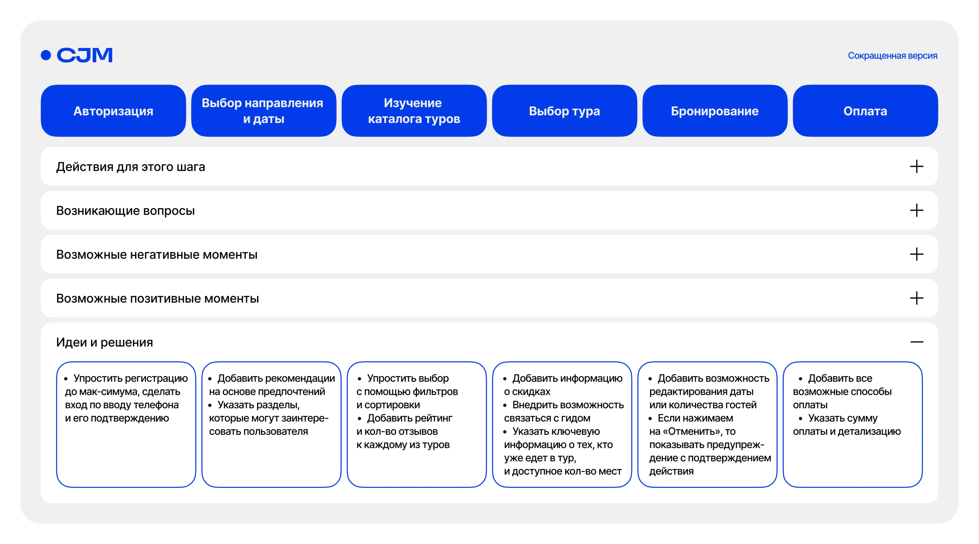 JAM TOUR | Mobile App — Изображение №11 — Интерфейсы на Dprofile