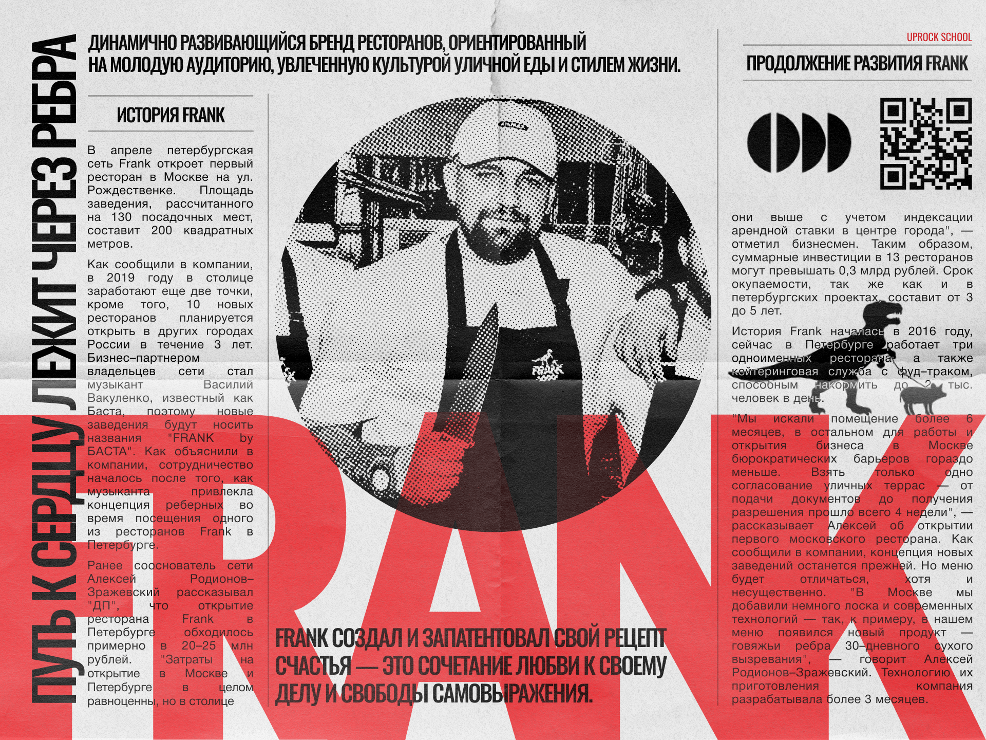 FRANK BY BASTA | Corporate website — Изображение №1 — Интерфейсы, Брендинг на Dprofile