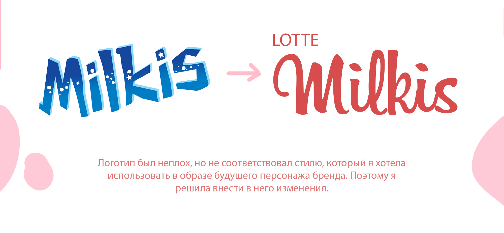 Бренд-персонаж для упаковки газированного напитка — Изображение №2 — Брендинг, Иллюстрация на Dprofile