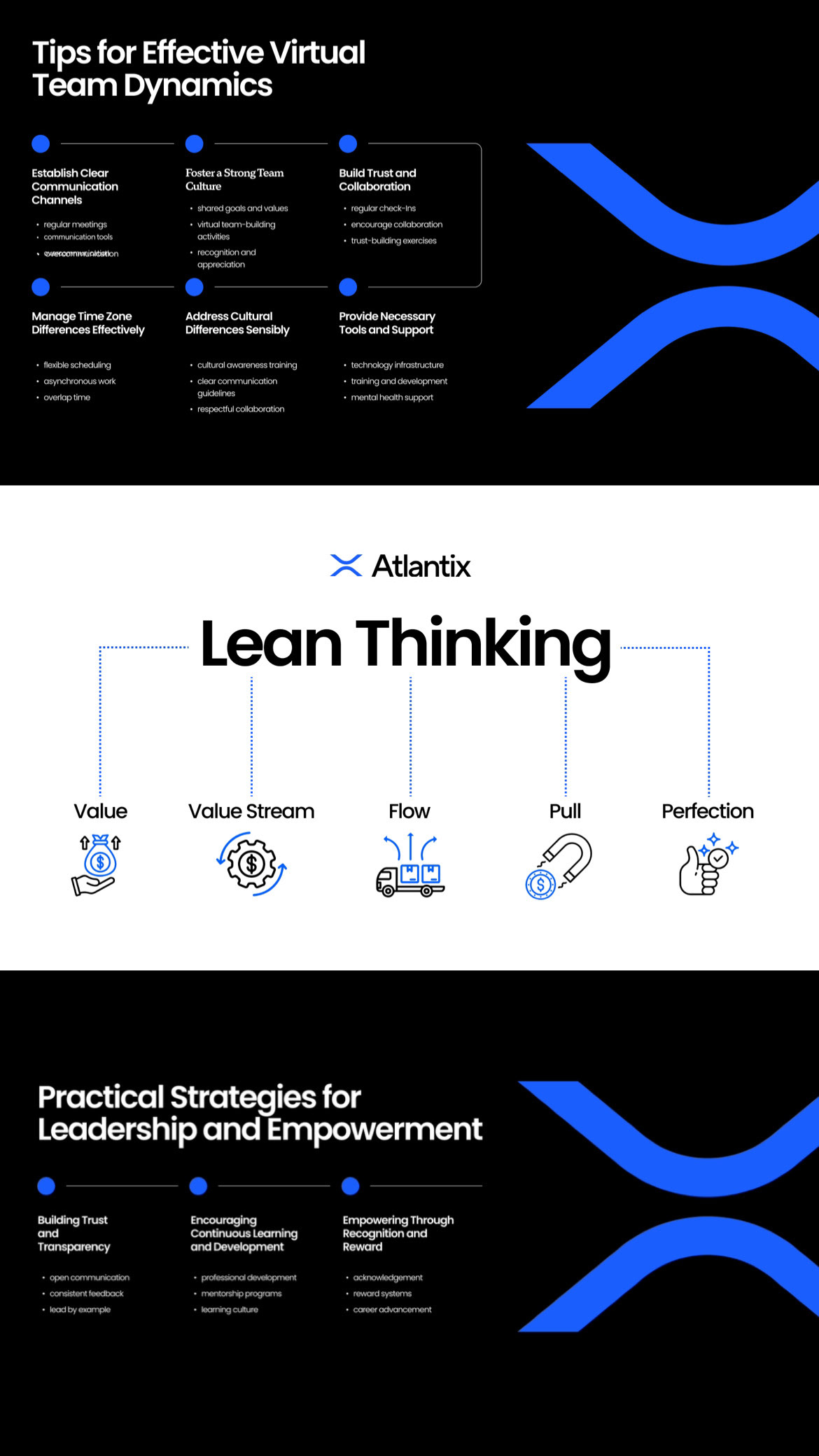 Создание инфографики для курса — Изображение №5 — Интерфейсы, Графика на Dprofile