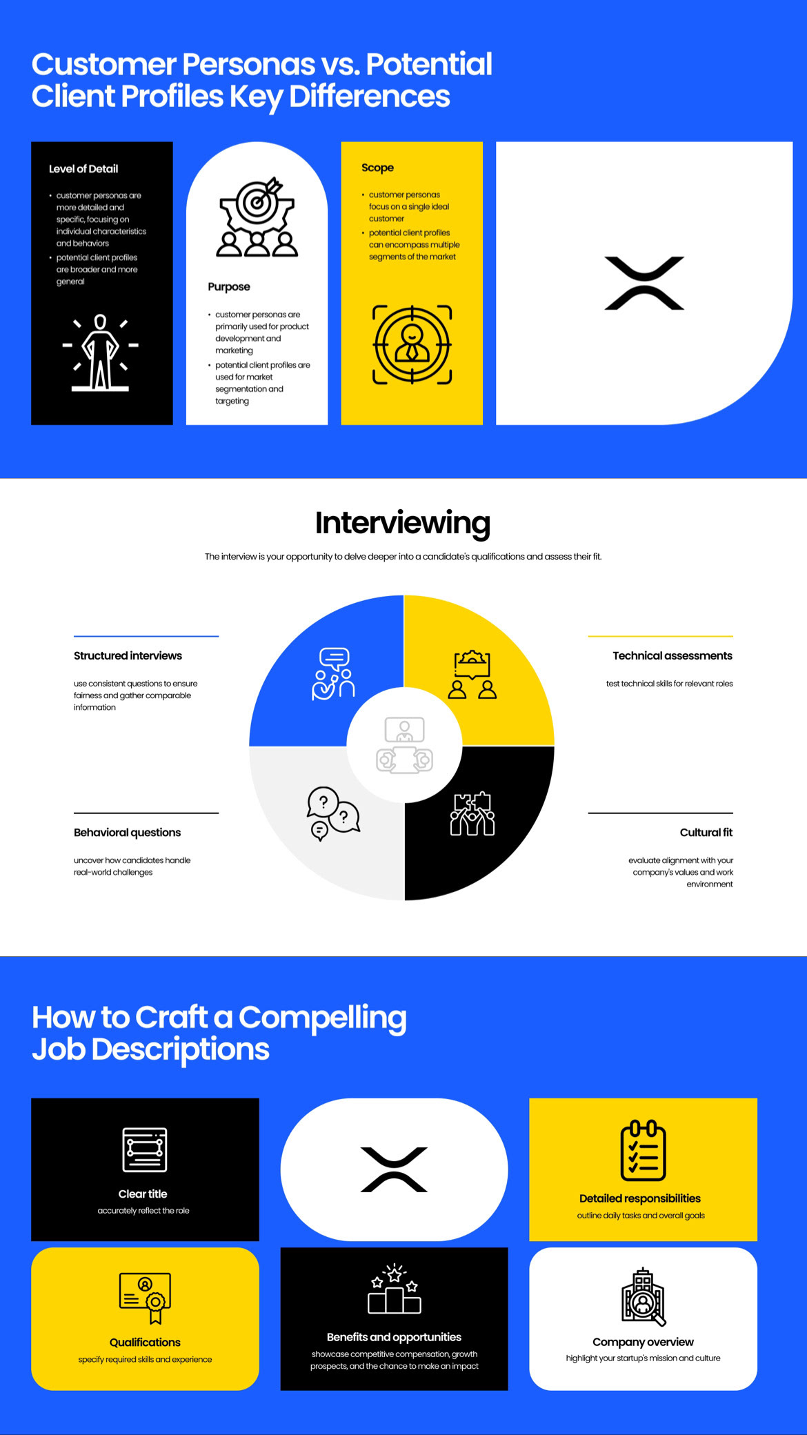 Создание инфографики для курса — Изображение №2 — Интерфейсы, Графика на Dprofile