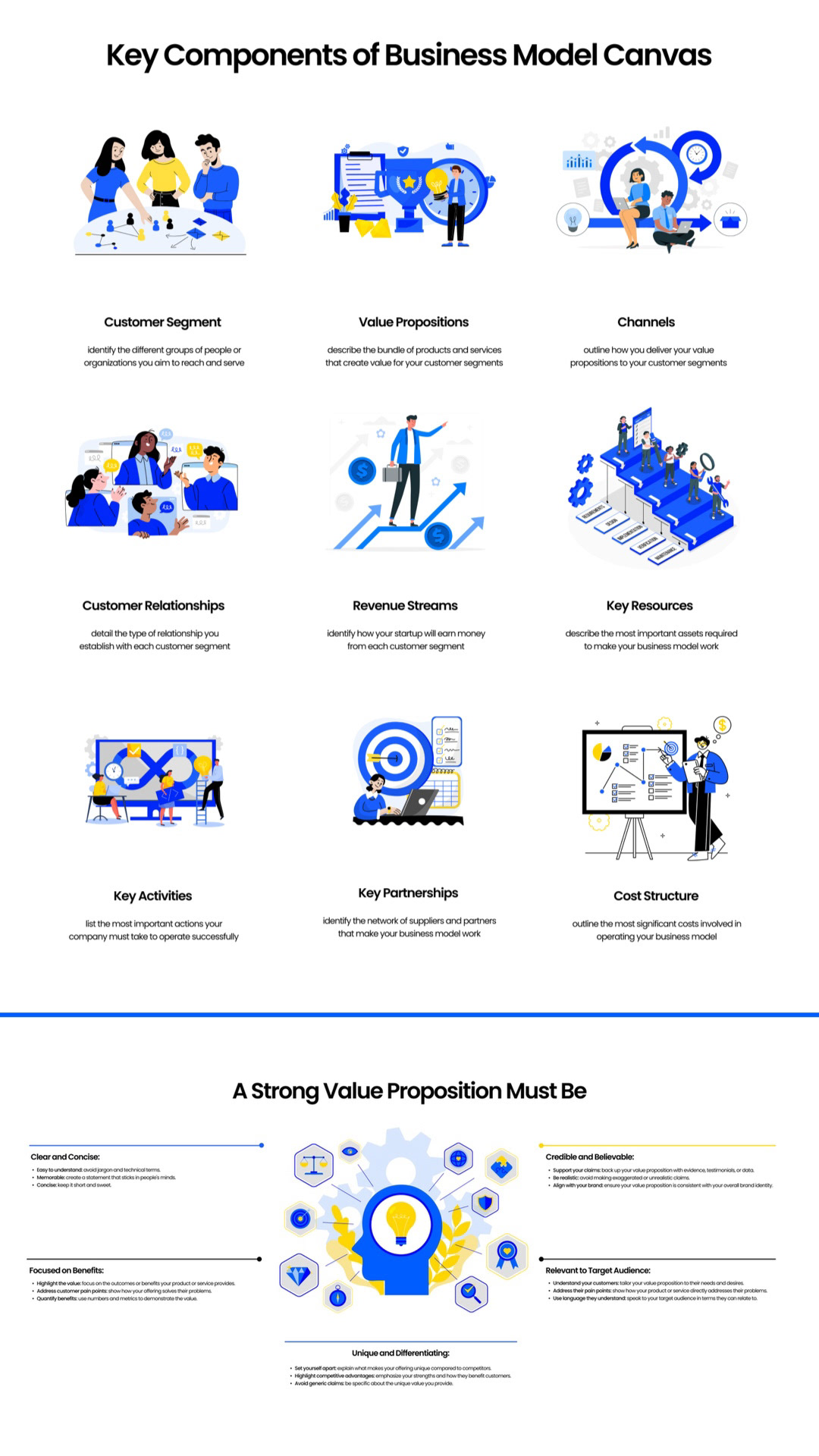 Создание инфографики для курса — Изображение №8 — Интерфейсы, Графика на Dprofile