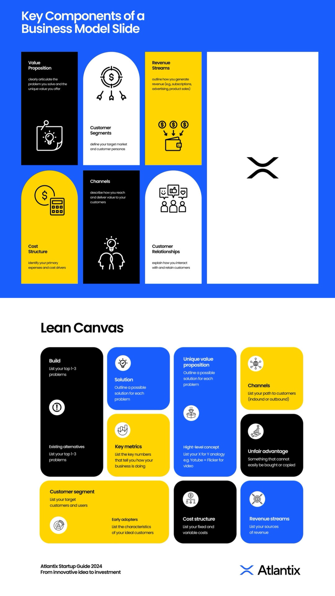 Создание инфографики для курса — Изображение №7 — Интерфейсы, Графика на Dprofile