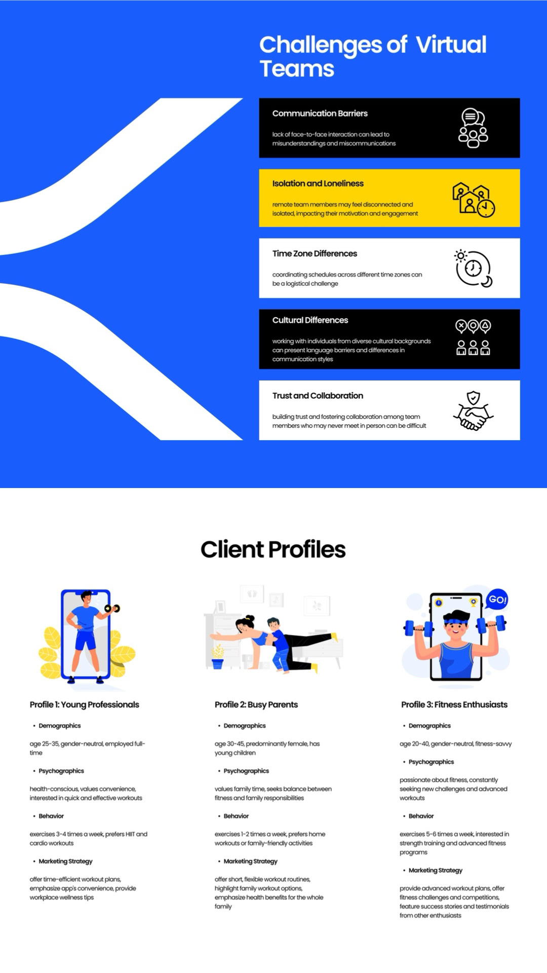 Создание инфографики для курса — Изображение №6 — Интерфейсы, Графика на Dprofile