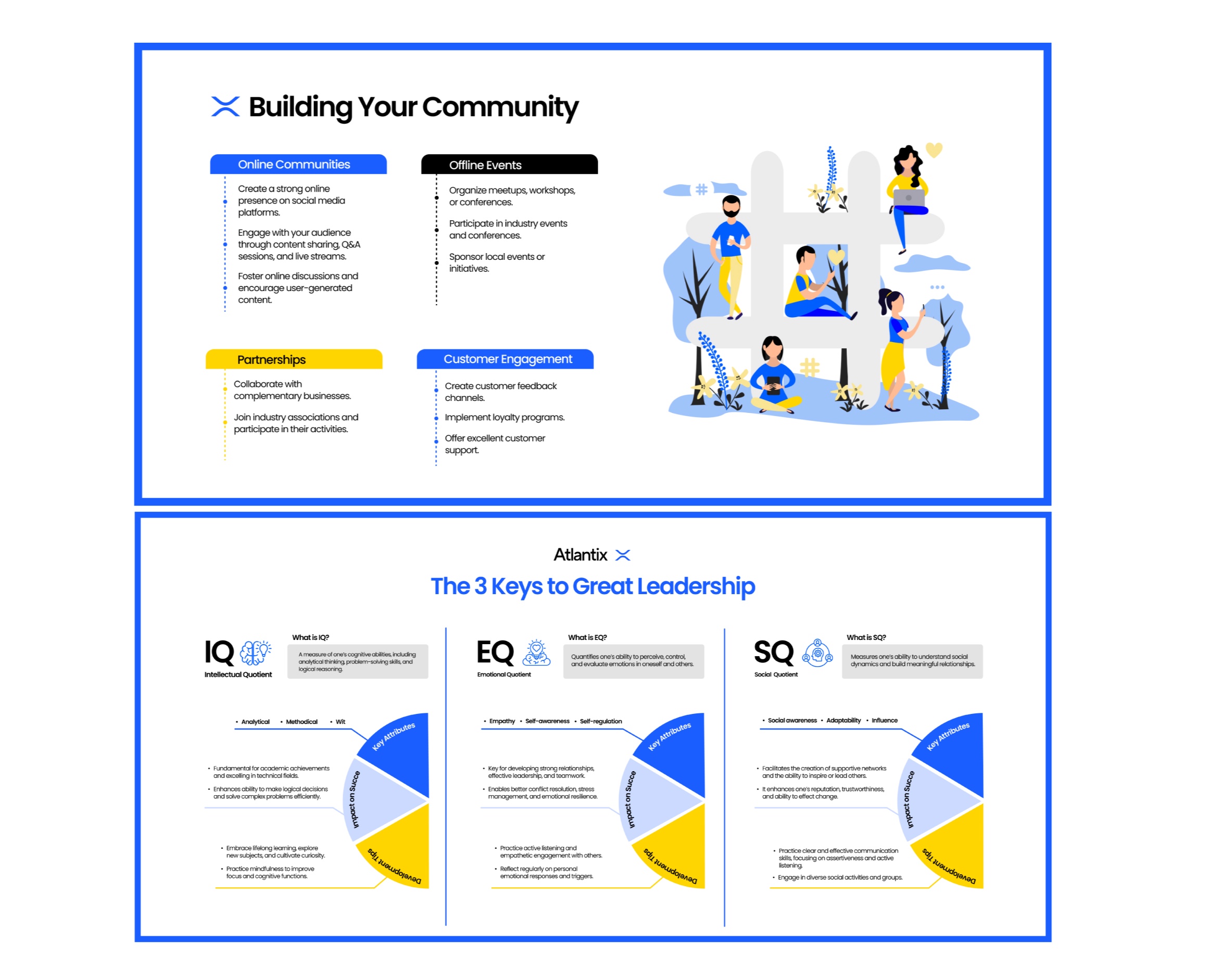 Создание инфографики для курса — Интерфейсы, Графика на Dprofile