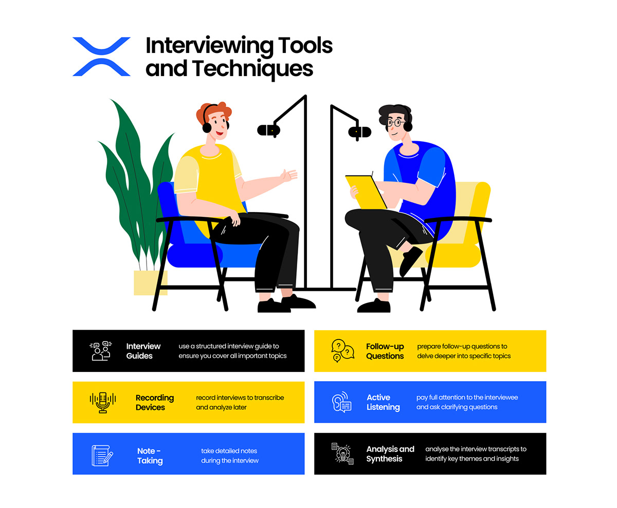 Создание инфографики для курса — Изображение №9 — Интерфейсы, Графика на Dprofile