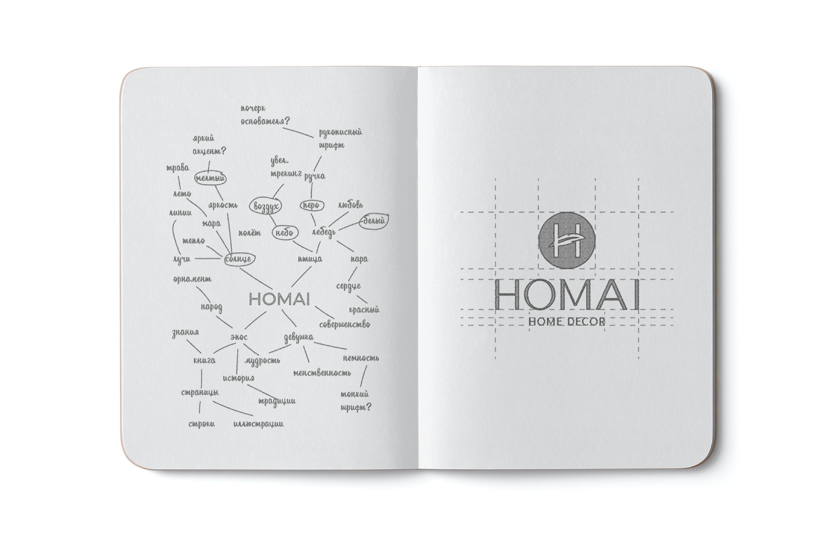 ЛОГОТИП / ФИРМЕННЫЙ СТИЛЬ / АЙДЕНТИКА / МАГАЗИН ДЕКОРА — Изображение №4 — Брендинг на Dprofile