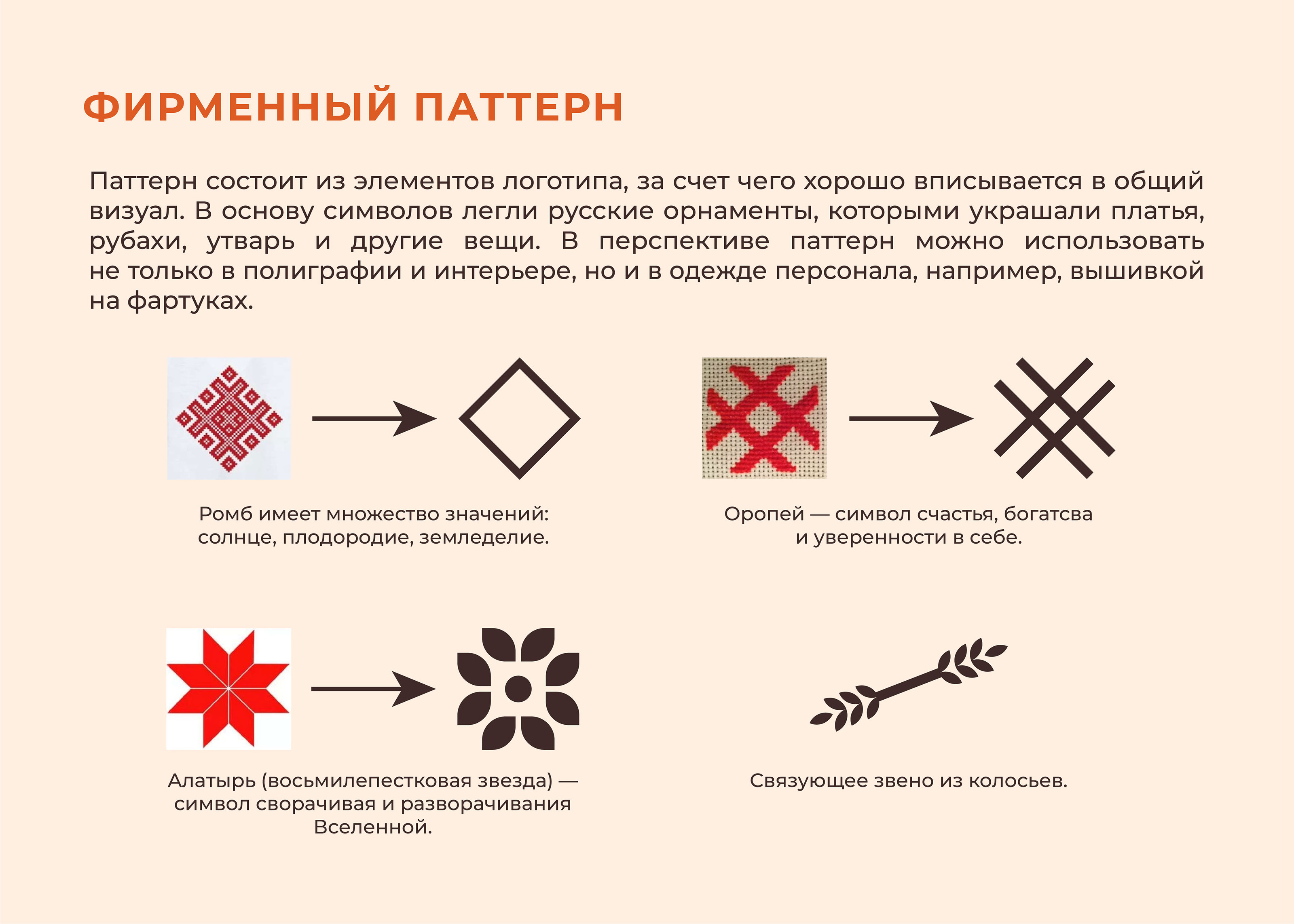 ЖАВОРОНОК / КОФЕЙНЯ / ПЕКАРНЯ / ЛОГОТИП / ФИРСТИЛЬ — Изображение №16 — Брендинг на Dprofile