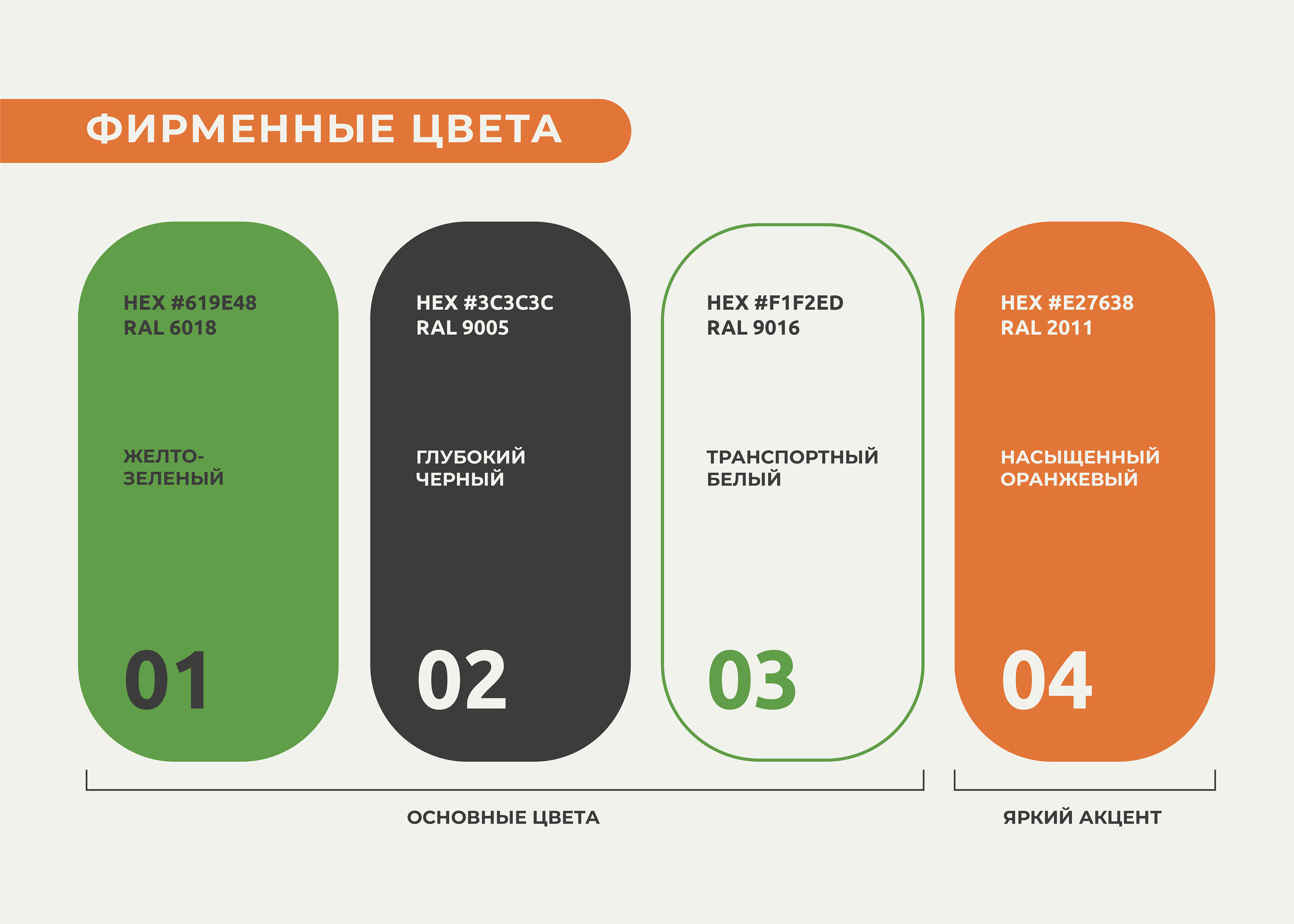 ЛАВКА ЛАПИНА / ЛОГОТИП / ФИРМЕННЫЙ СТИЛЬ / КОФЕЙНЯ — Изображение №9 — Брендинг на Dprofile