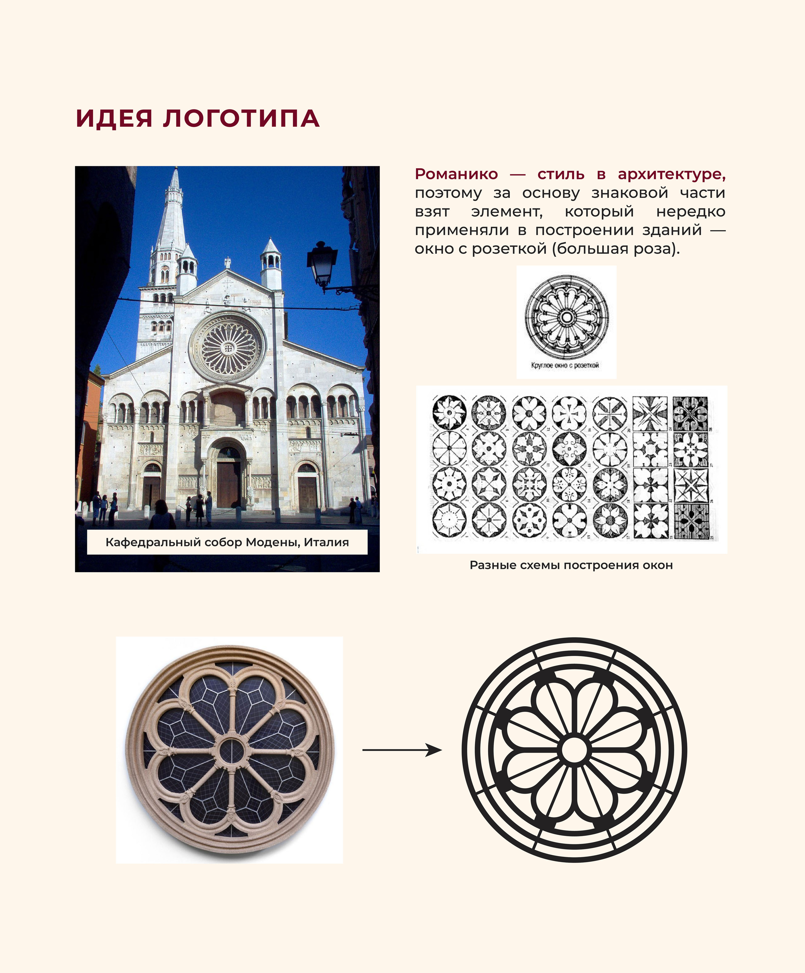 ЛОГОТИП / ФИРМЕННЫЙ СТИЛЬ / РЕСТОРАН / КАФЕ / КУХНЯ — Изображение №3 — Брендинг на Dprofile