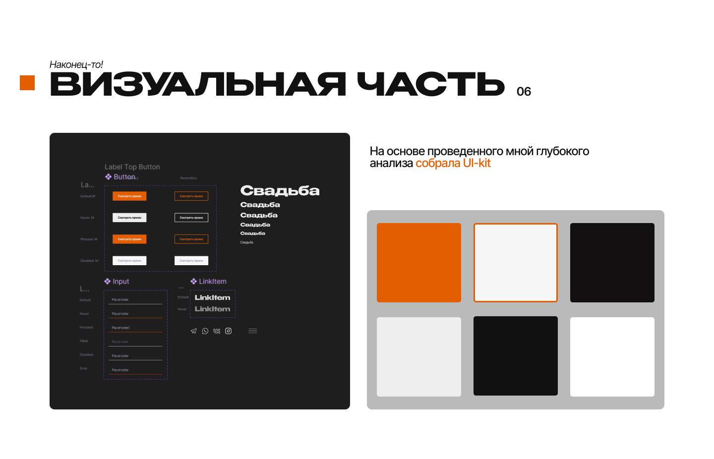 Многостраничный сайт для ведущего мероприятий — Изображение №7 — Интерфейсы на Dprofile