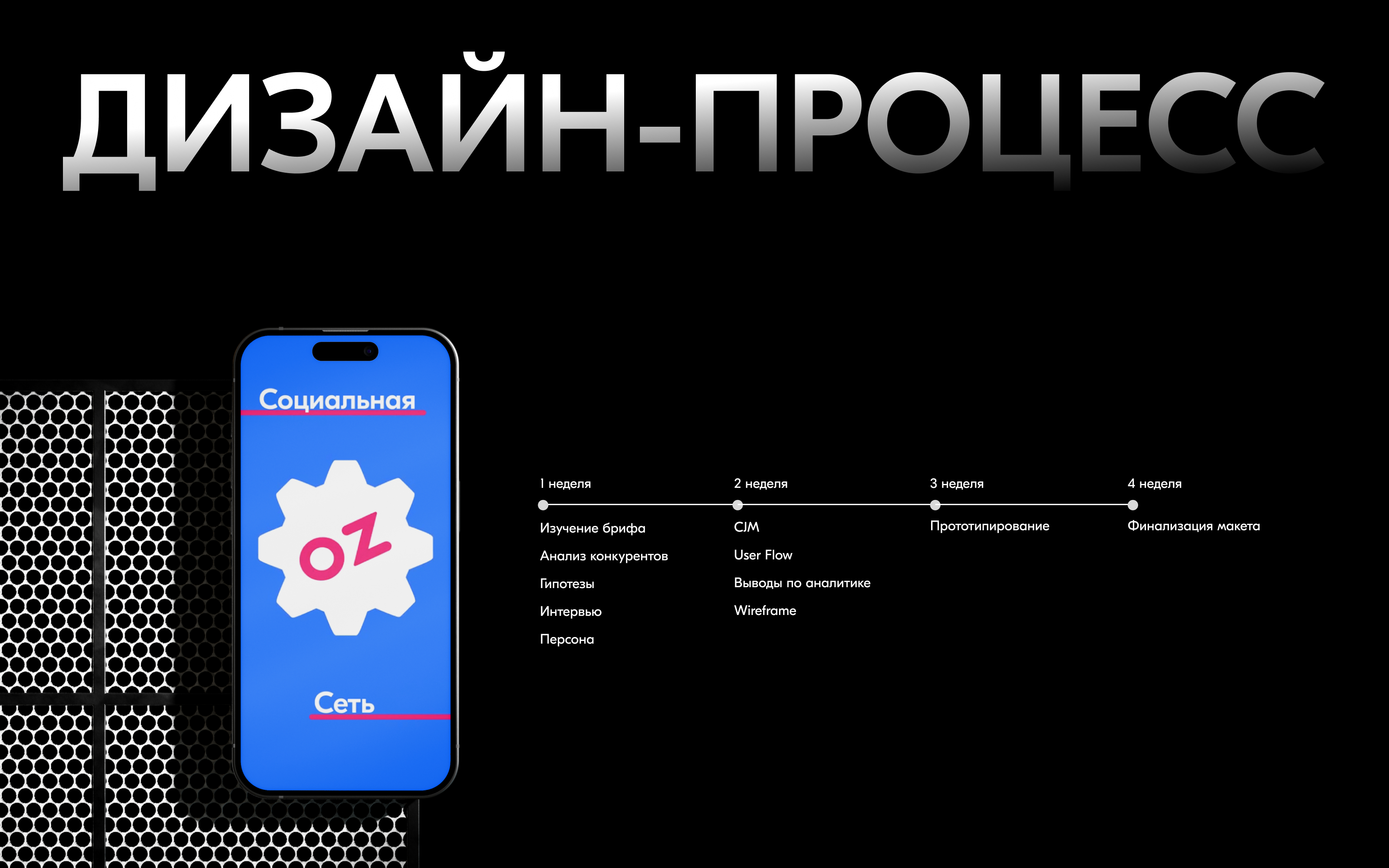 Oz - social network for Ozon — Изображение №3 — Интерфейсы на Dprofile