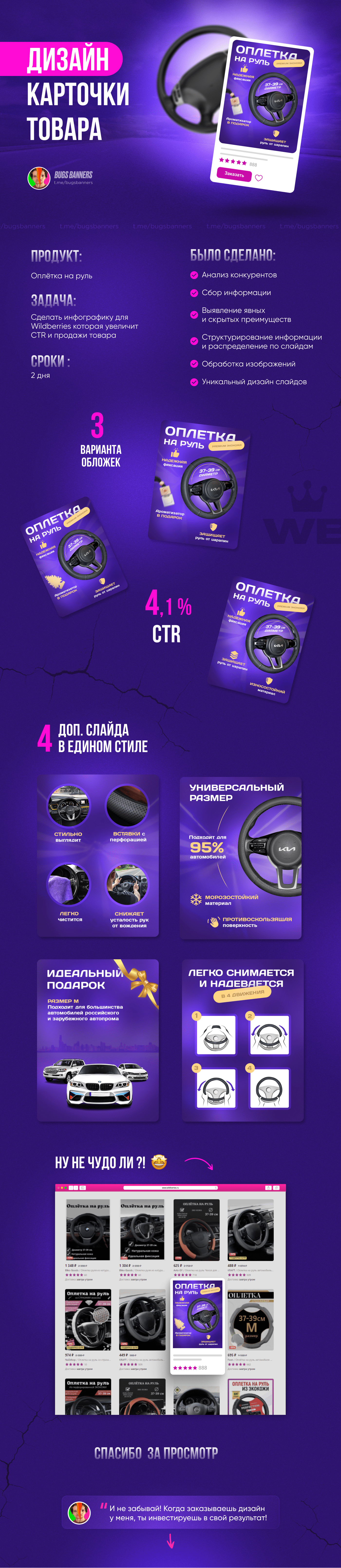 Инфографика для Wildberries — 5 слайдов — Изображение №1 — Графика, Маркетинг на Dprofile