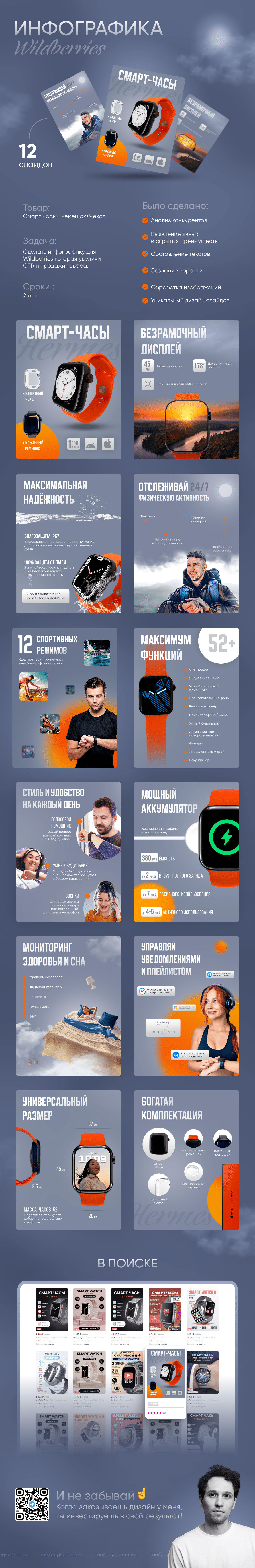 Инфографика для Wildberries - 12 слайдов — Изображение №1 — Графика, Маркетинг на Dprofile