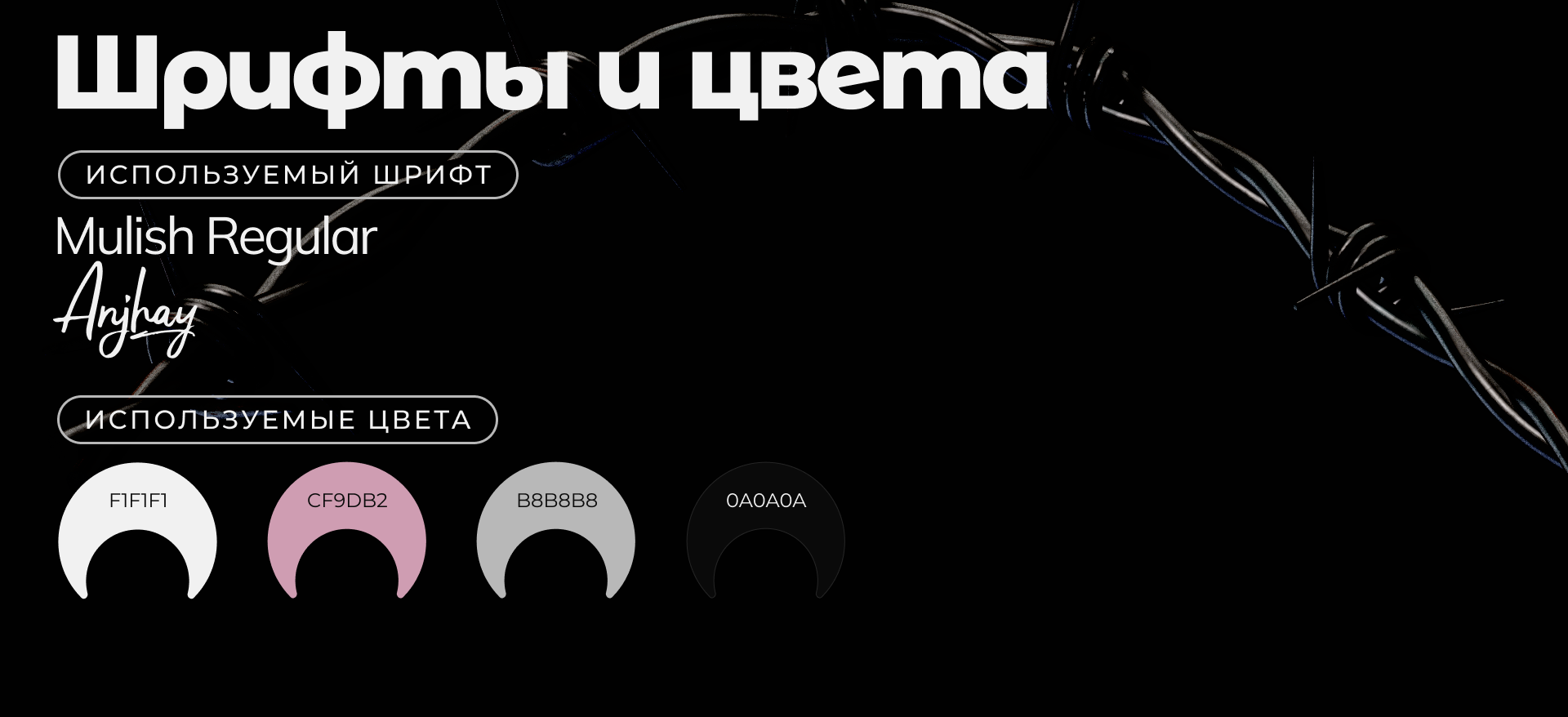 NAIL STUDIO | UX/UI — Изображение №16 — Интерфейсы на Dprofile