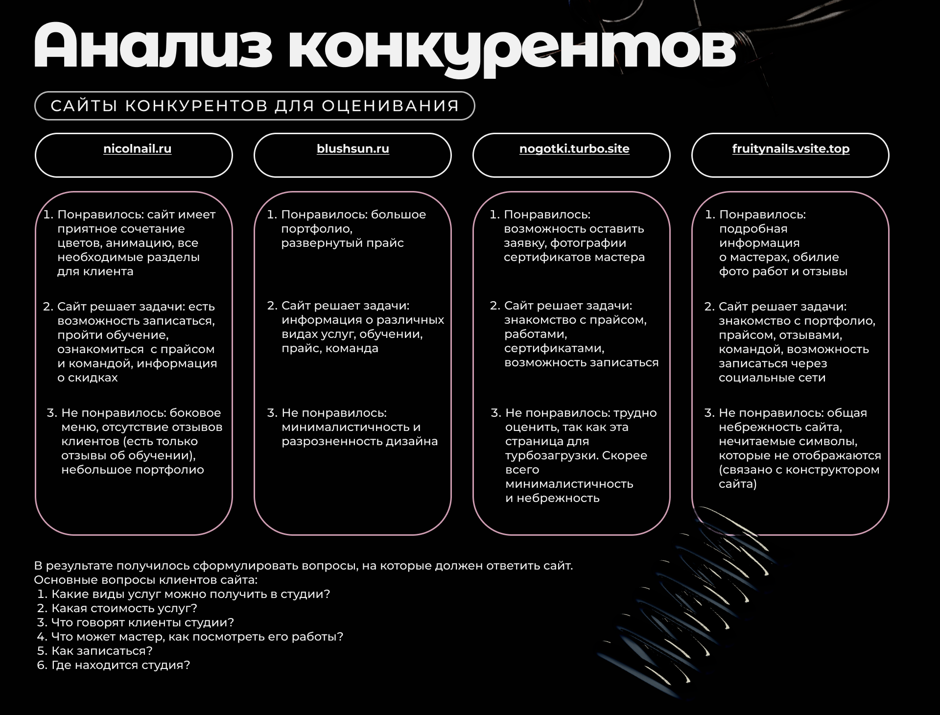 NAIL STUDIO | UX/UI — Изображение №10 — Интерфейсы на Dprofile