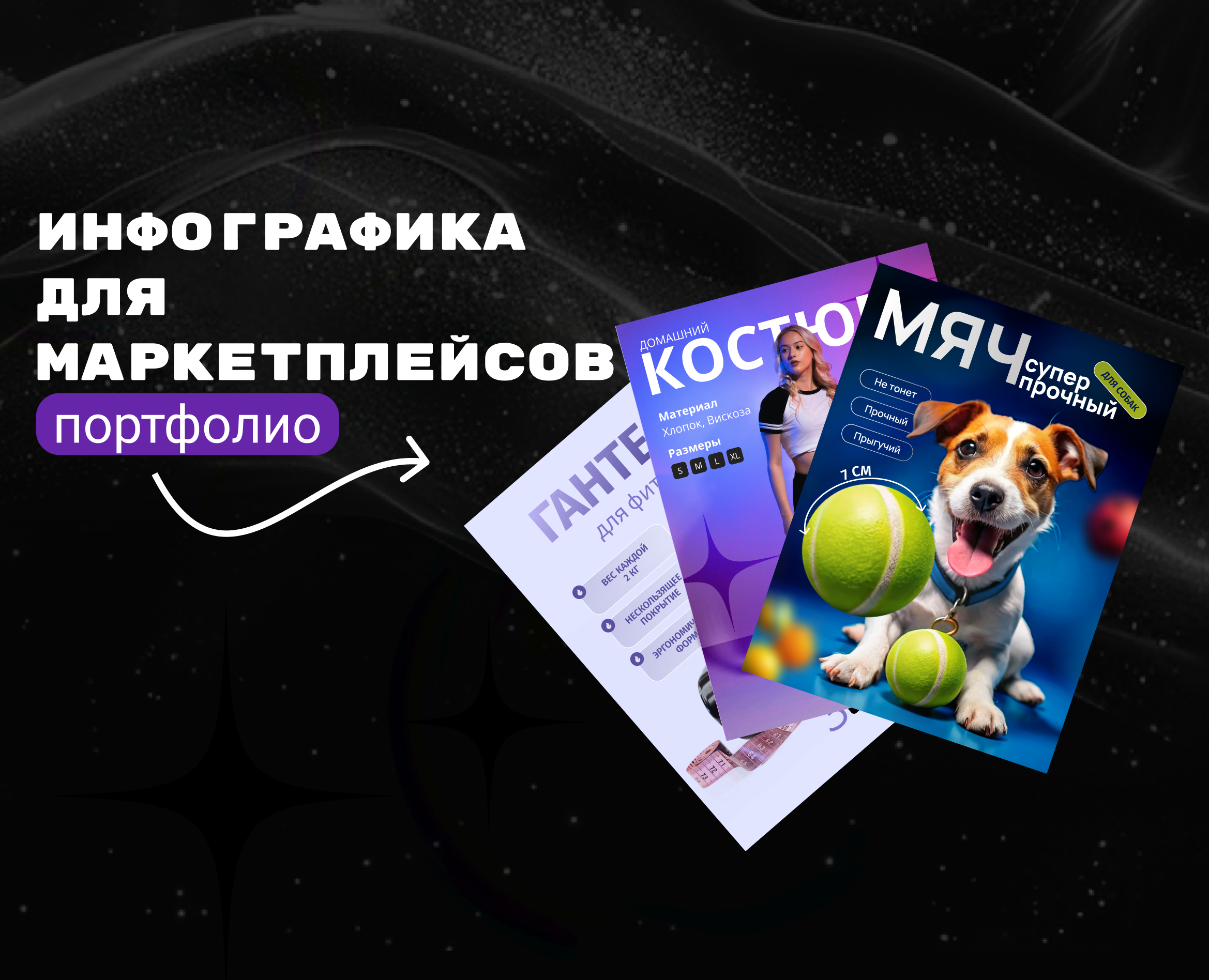 ИНФОГРАФИКА | ПОРТФОЛИО — Графика на Dprofile