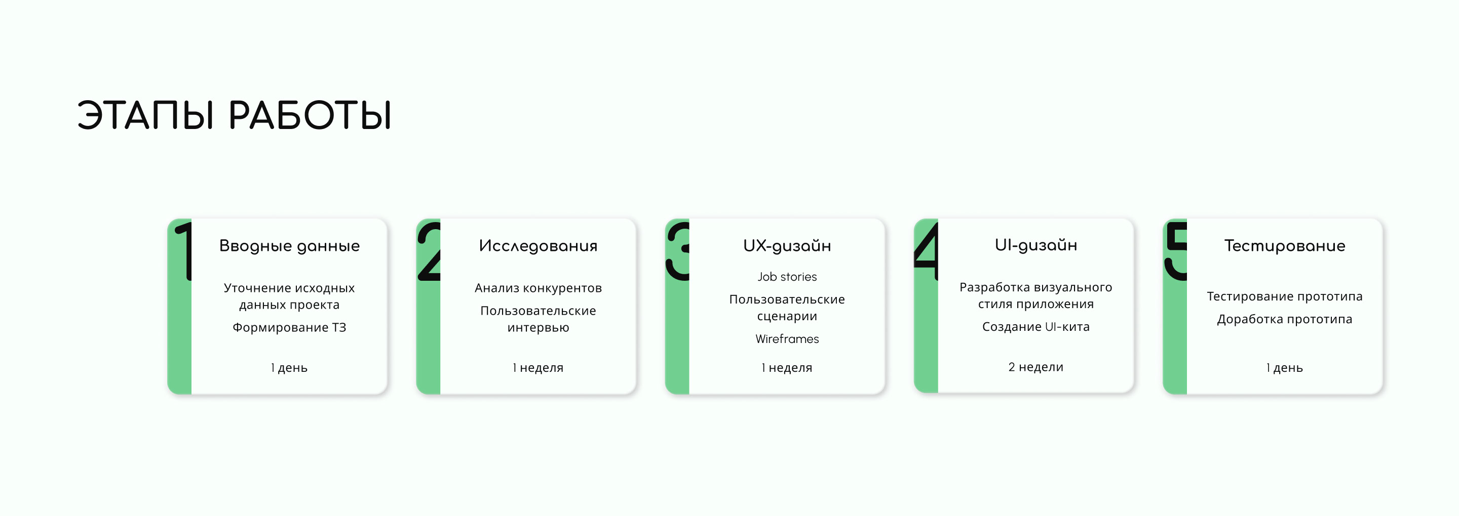 Plant Pal mobile app concept — Изображение №3 — Интерфейсы на Dprofile