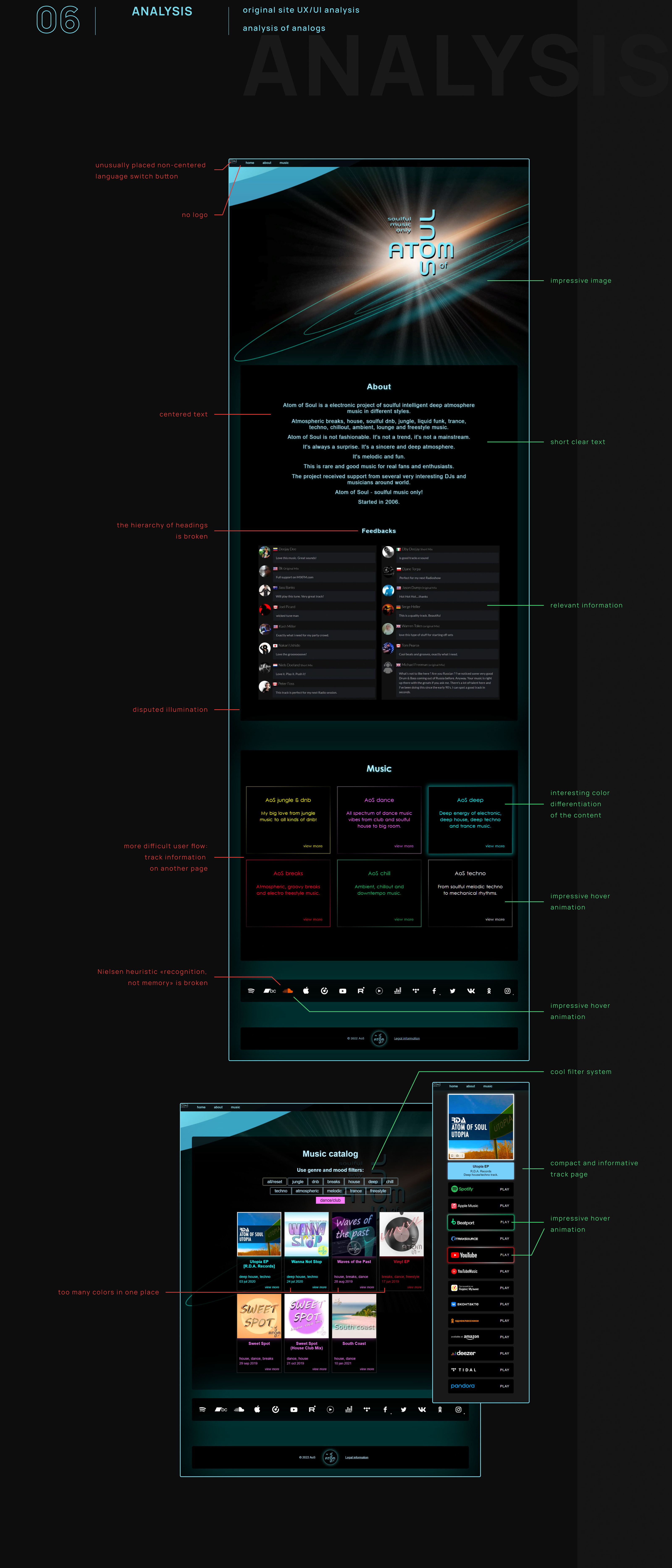 Atom of Soul. Music site redesign — Изображение №7 — Интерфейсы, Брендинг на Dprofile