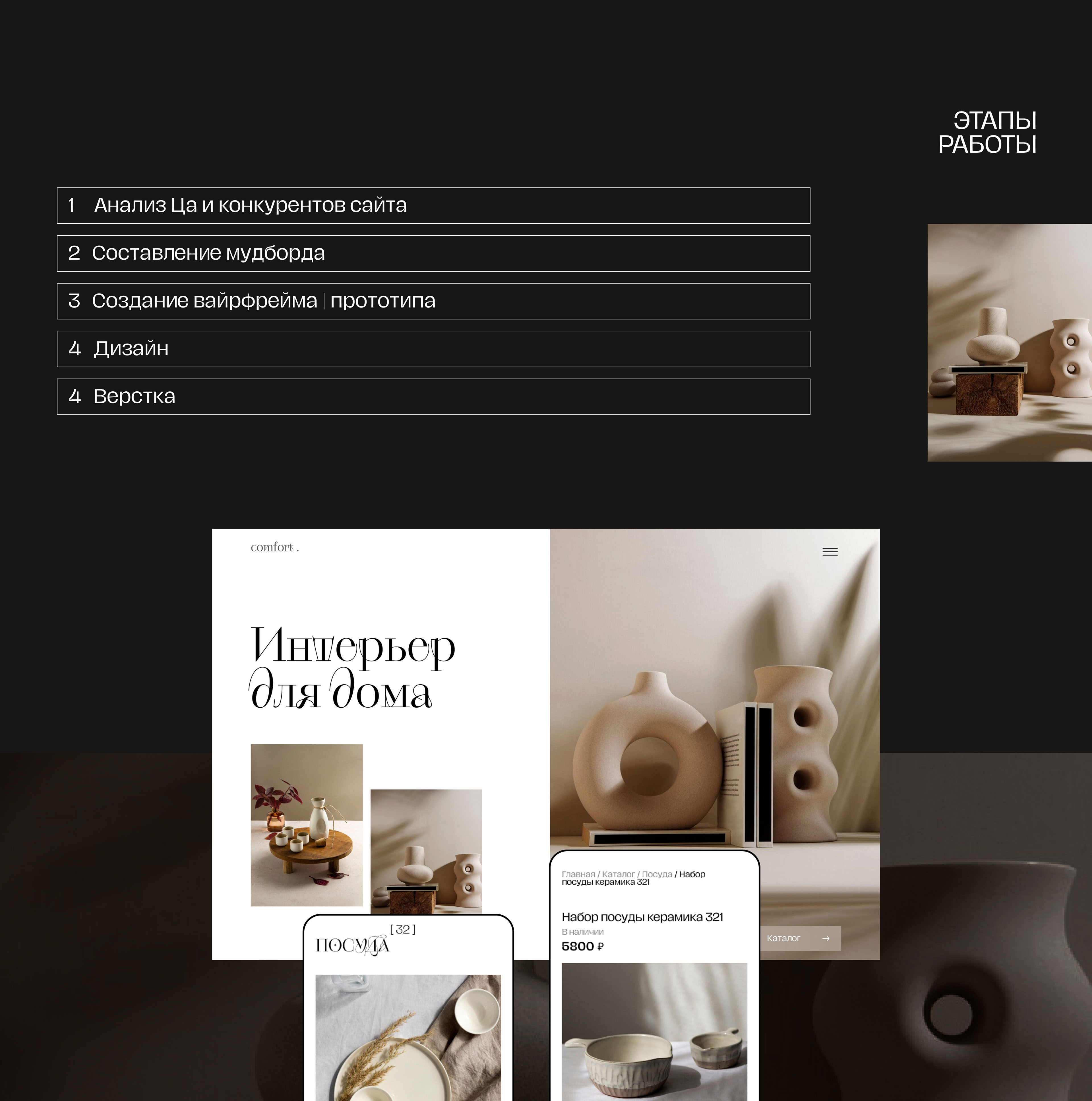 Online interior store/Интернет магазин товаров для дома — Изображение №2 — Маркетинг на Dprofile