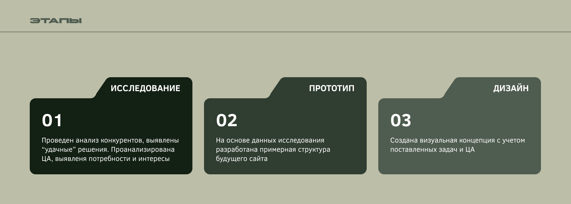 Сайт мебельной фабрики — Изображение №2 — Интерфейсы на Dprofile