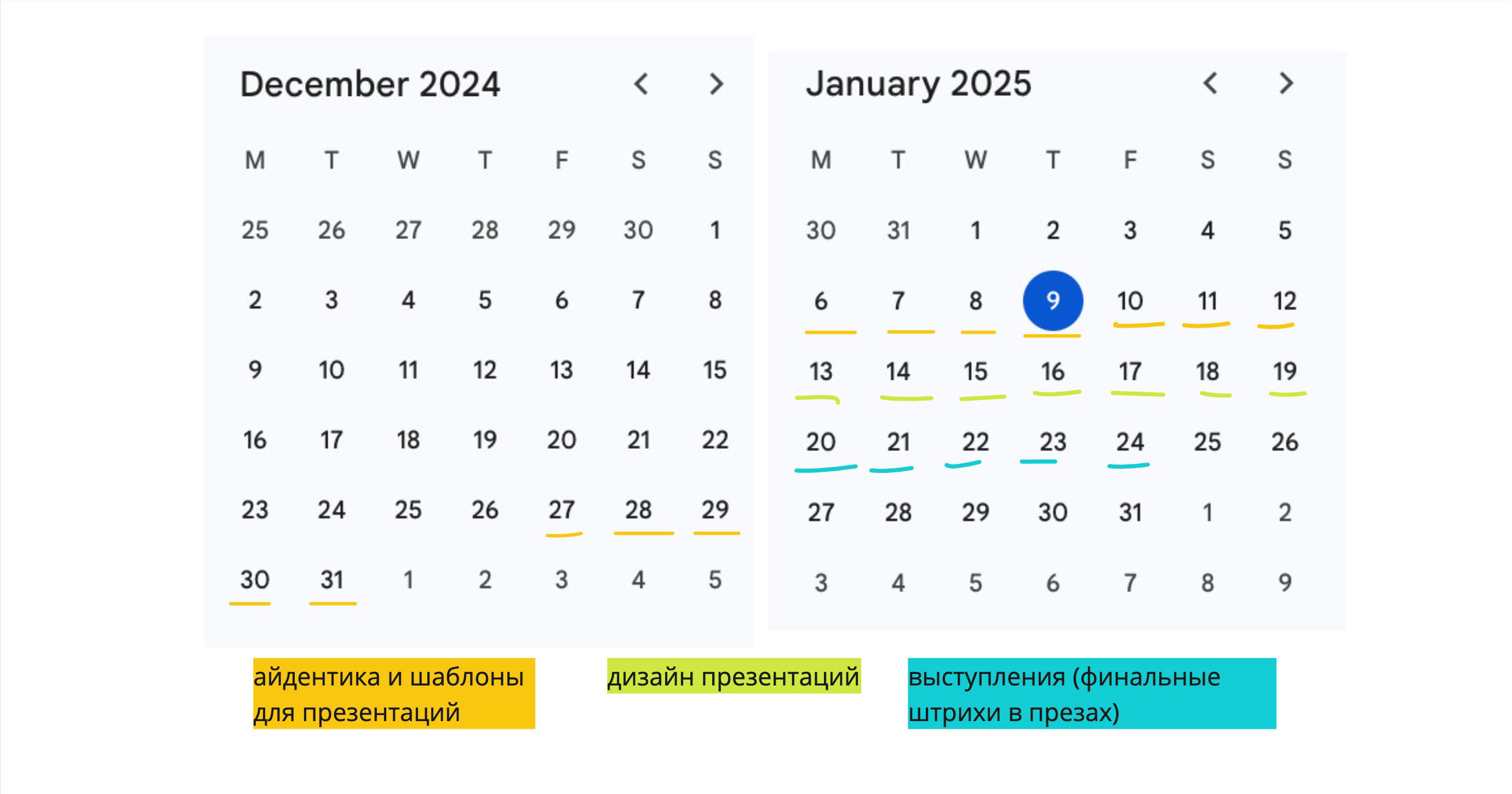 Dodo Future Week 2025. Фирстиль — Изображение №9 — Брендинг на Dprofile