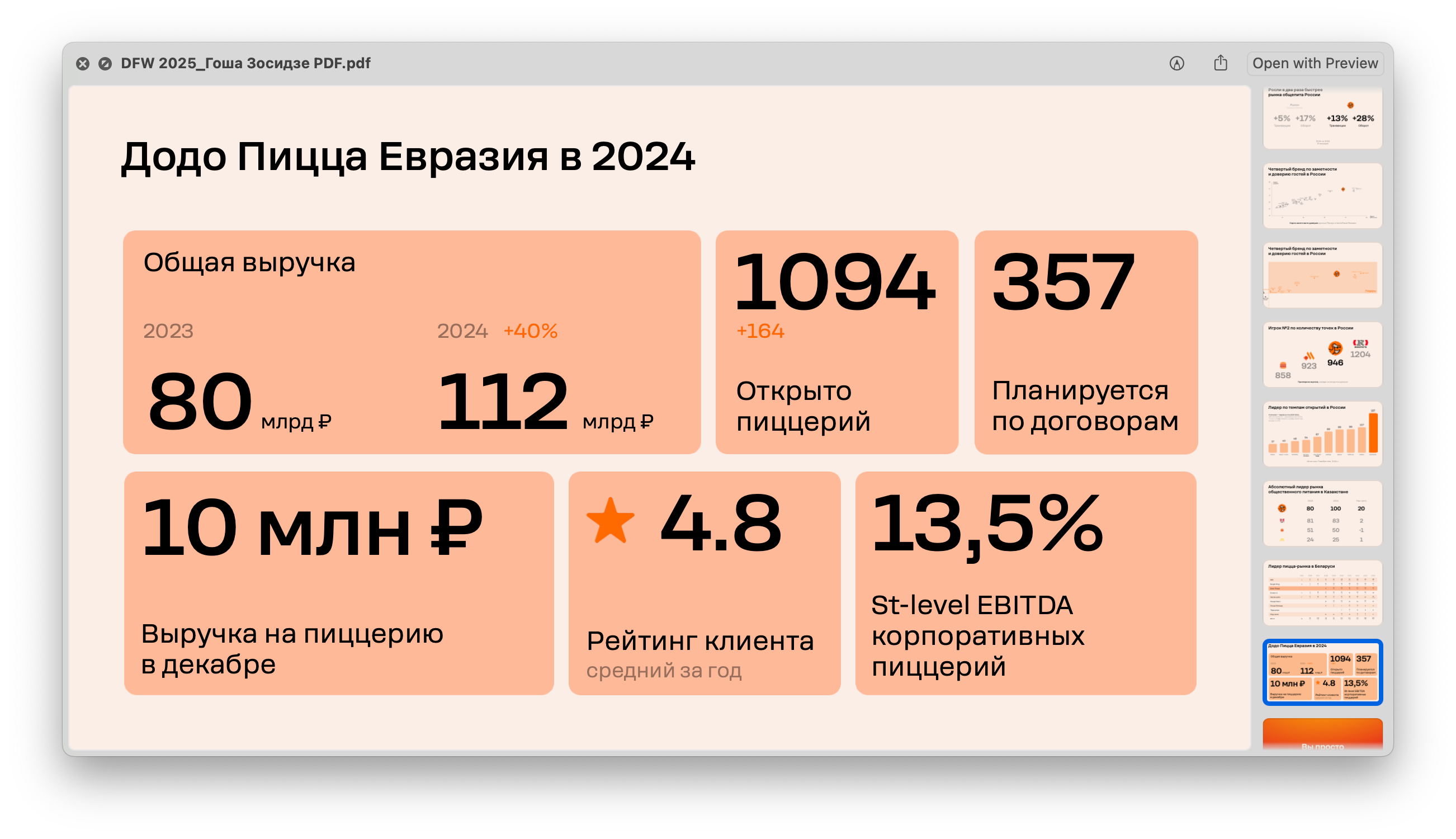 Dodo Future Week 2025. Фирстиль — Изображение №24 — Брендинг на Dprofile