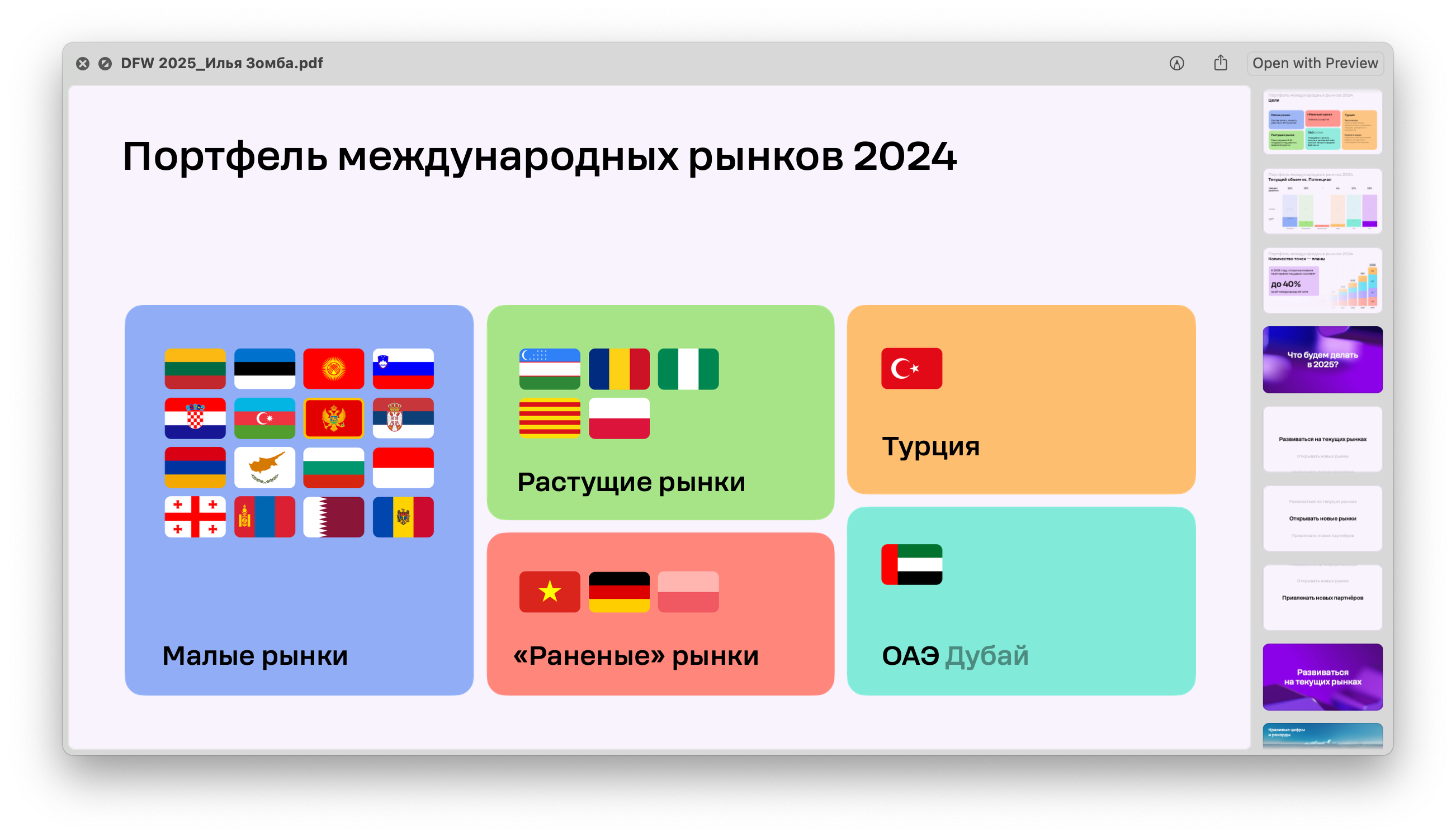 Dodo Future Week 2025. Фирстиль — Изображение №26 — Брендинг на Dprofile