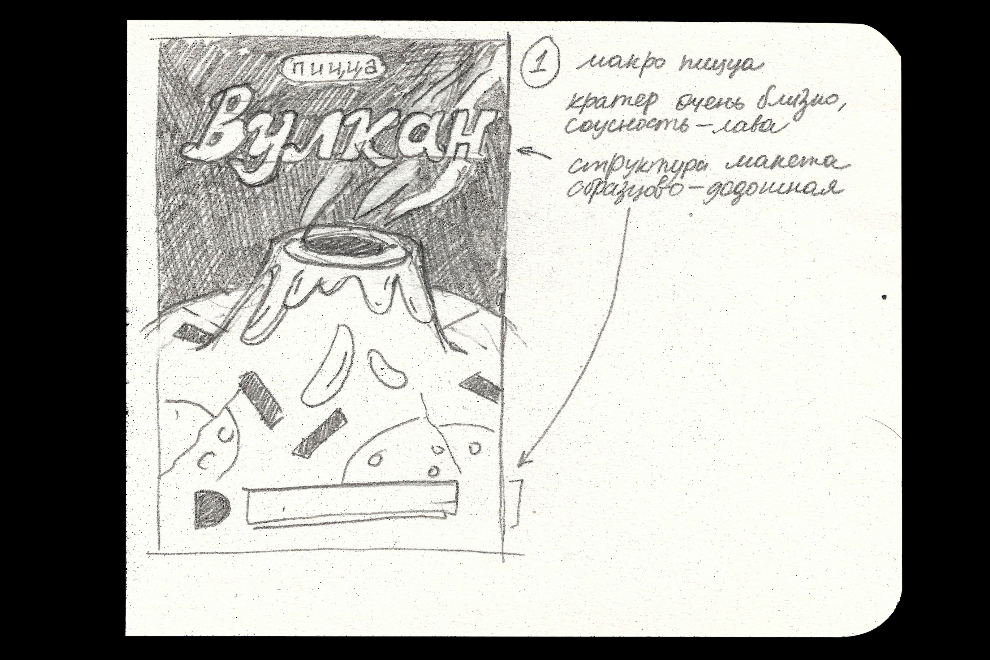 Пицца «Вулкан». Промо для Додо Пиццы — Изображение №3 — Интерфейсы на Dprofile