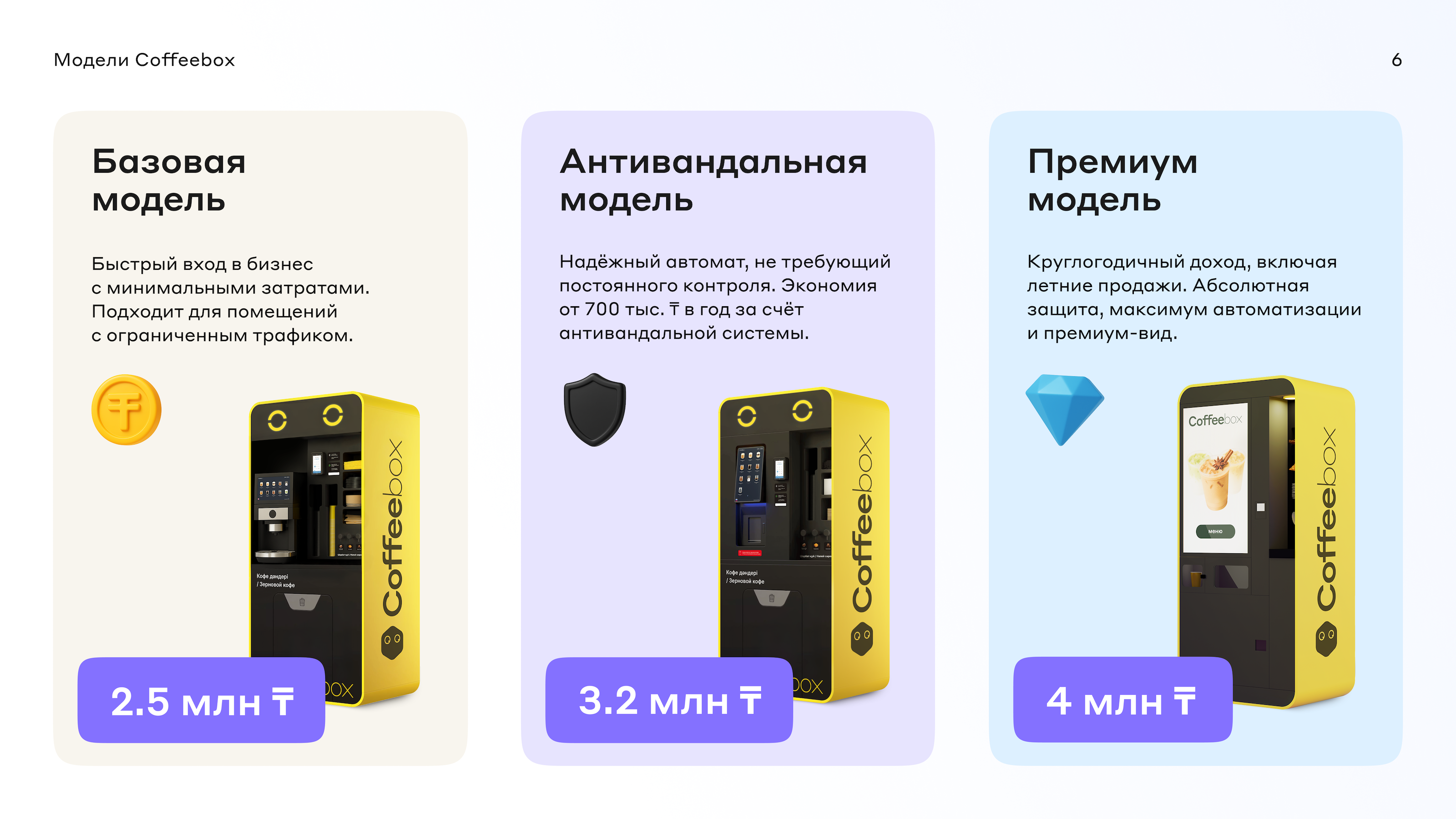 Дизайн-поддержка для Coffeebox — Изображение №31 — 3D, Анимация на Dprofile
