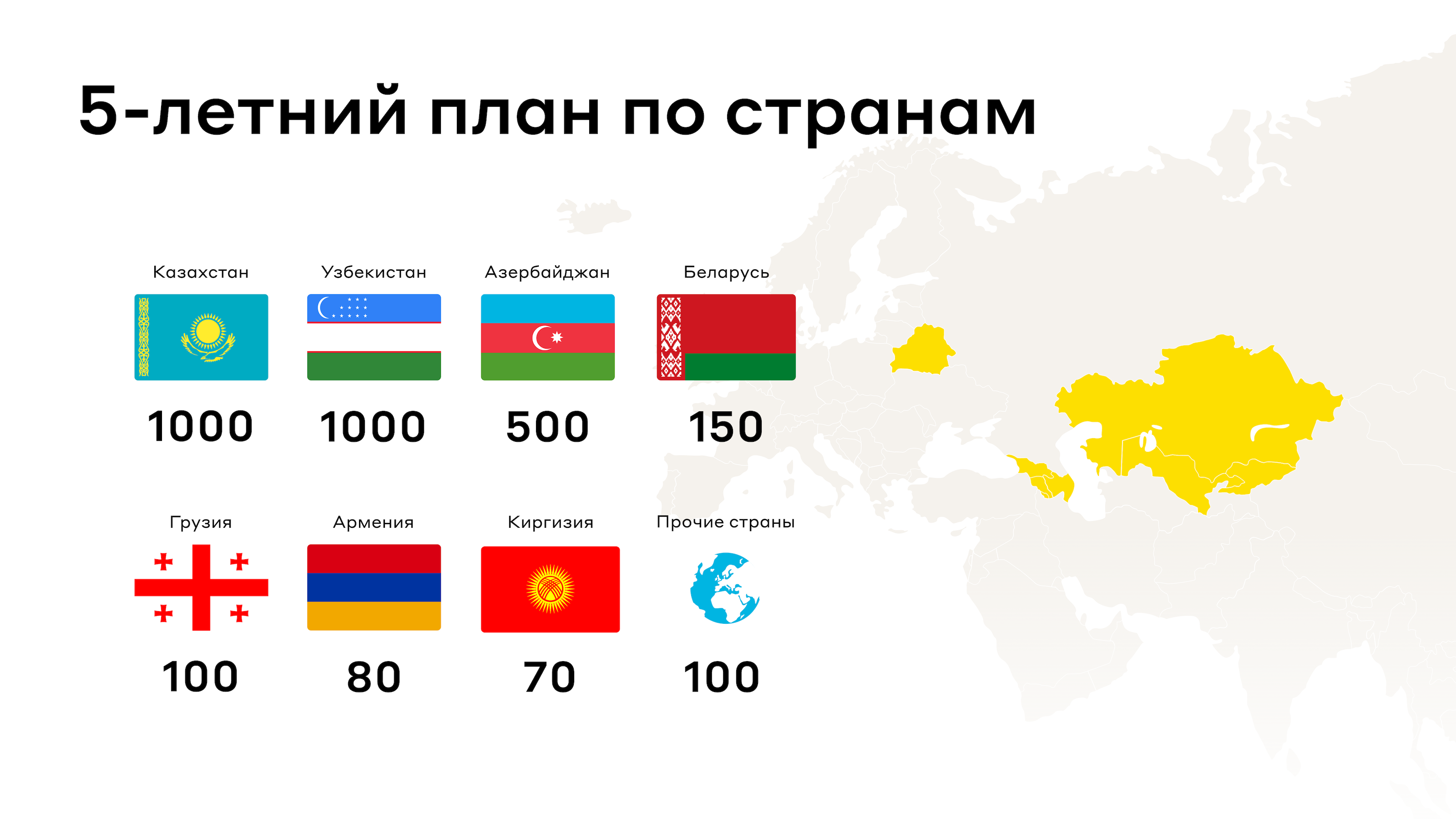 Дизайн-поддержка для Coffeebox — Изображение №33 — 3D, Анимация на Dprofile