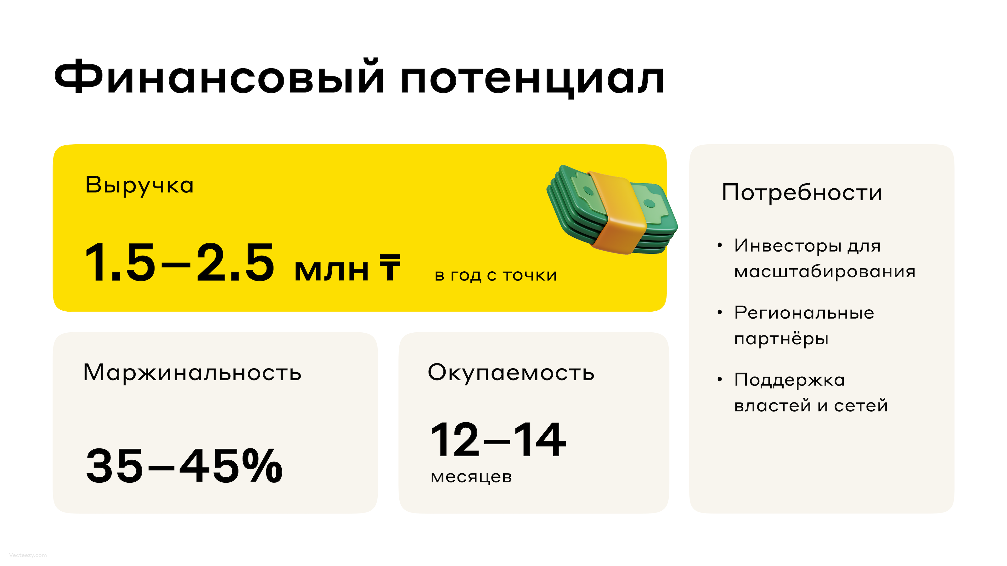 Дизайн-поддержка для Coffeebox — Изображение №30 — 3D, Анимация на Dprofile