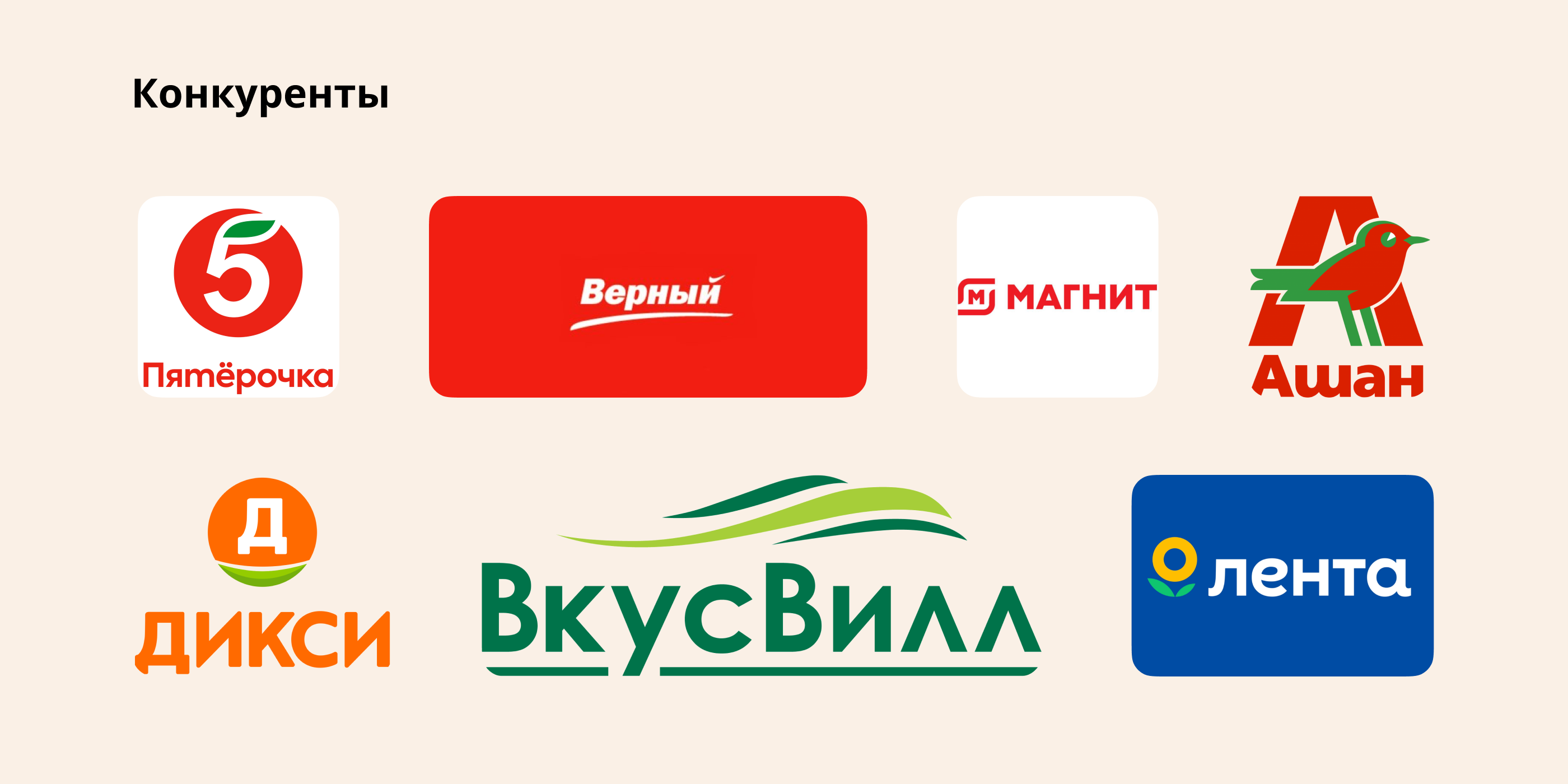 Рекламные баннеры Яндекса и Озона для Перекрёстка Впрок — Изображение №3 — Брендинг, Маркетинг на Dprofile