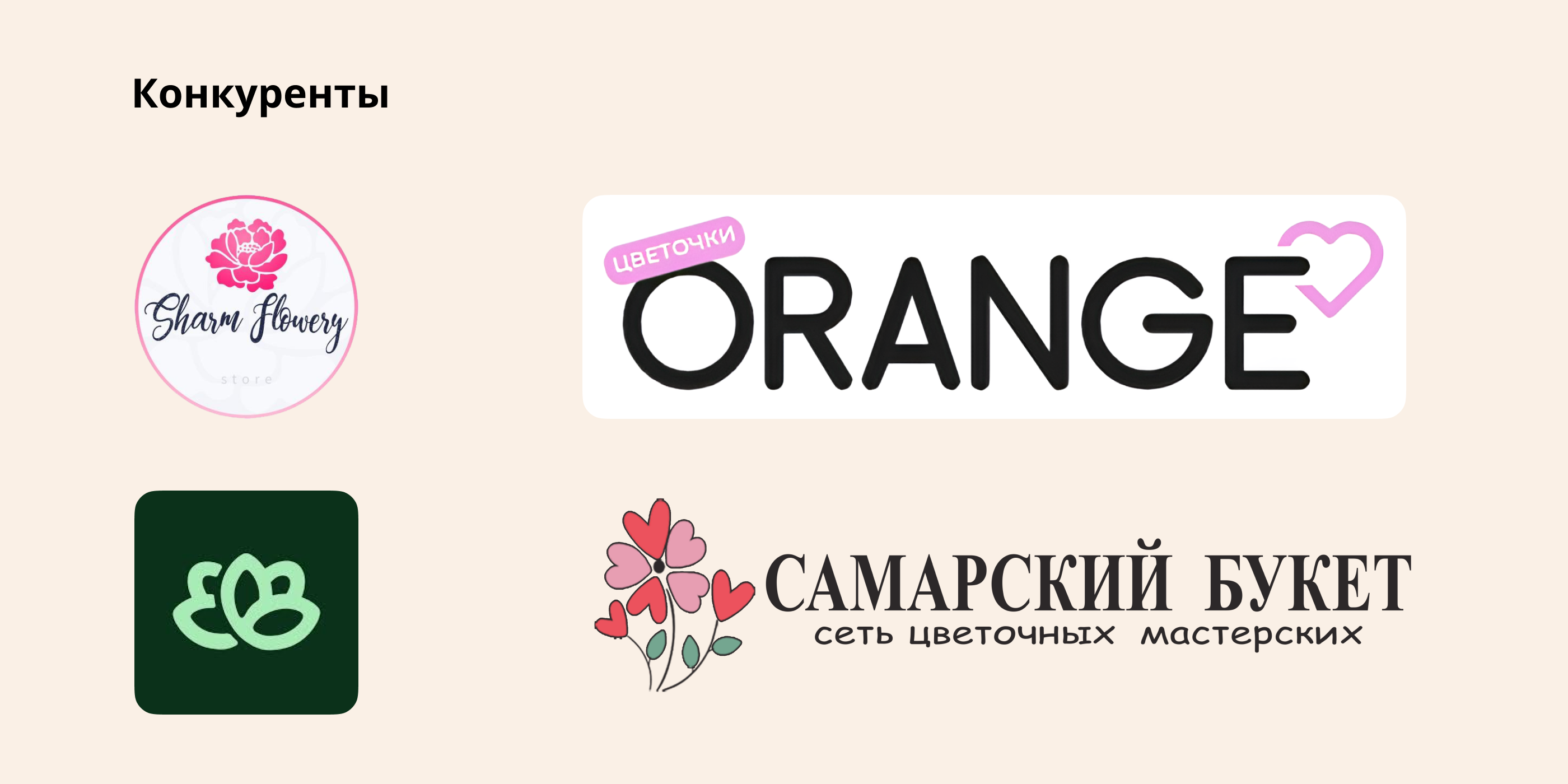 Баннеры для магазина цветов «Flora&Co» — Изображение №3 — Брендинг, Маркетинг на Dprofile